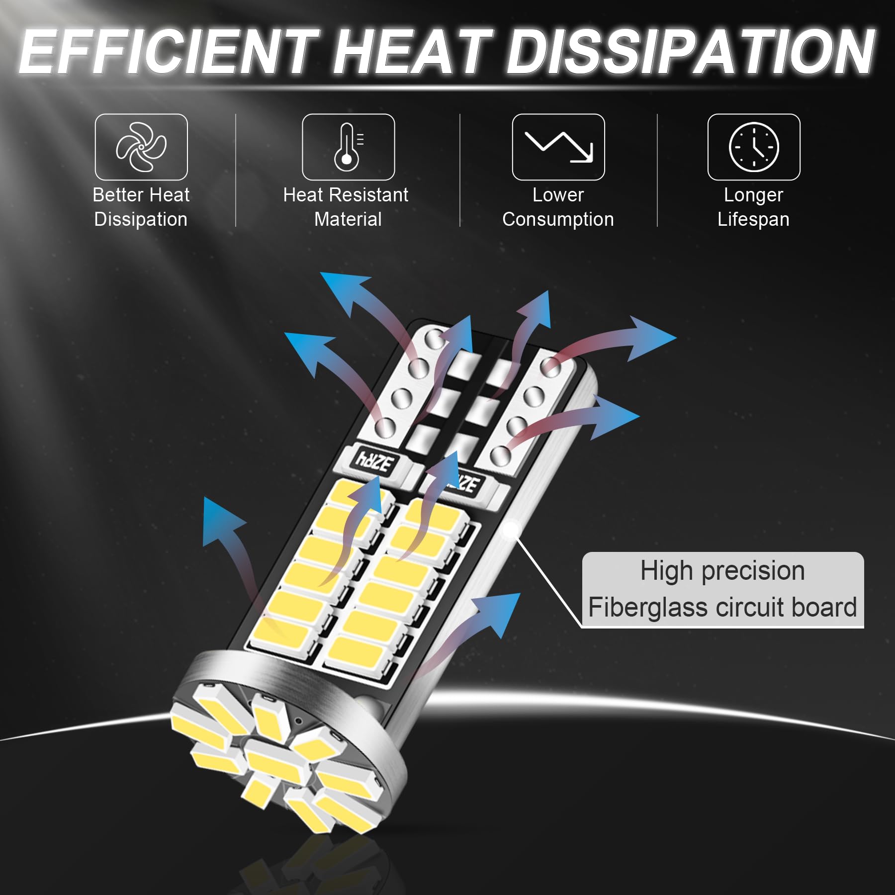 iFunyLED 10-Piece LED Bulb Set, Super Bright 6500K T10 168 2825 W5W, Xenon White Replacement Bulbs for Car Interior and Exterior