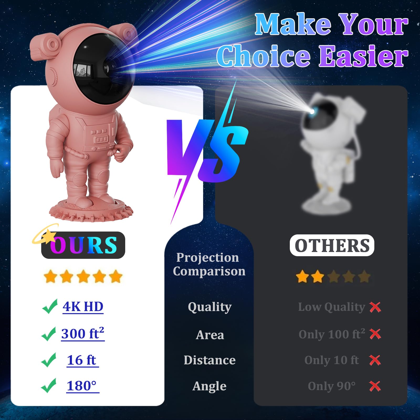 Aspiremit Astronaut Galaxy Light Projector - Pink PVC Star Projector with Timer & Remote for Bedroom