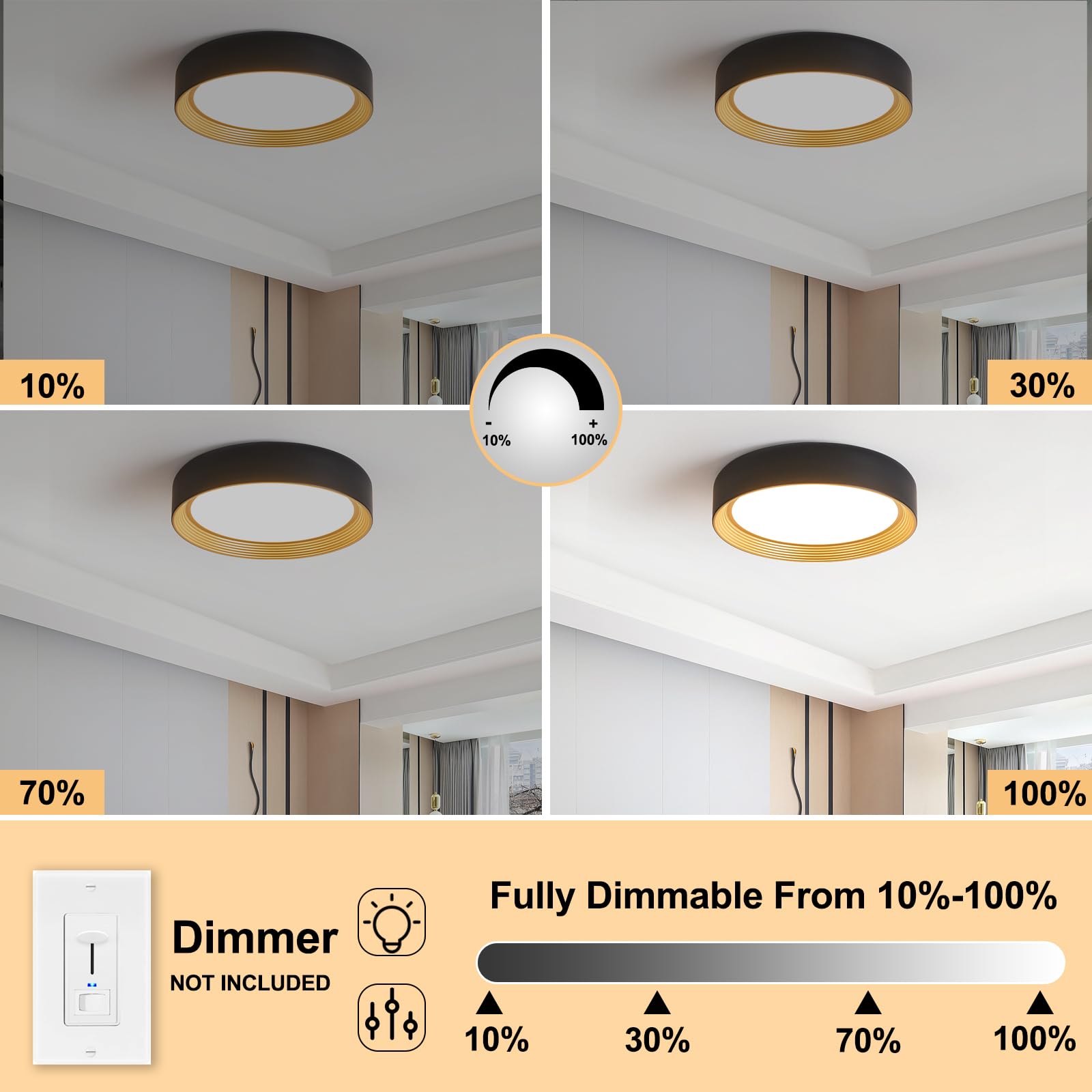 Badiegh Dimmable 15.75 Inch Led Flush Mount Ceiling Light,Modern Black And Gold Lighting Fixture,Round 36W 3000K-6500K 5Cct Ceil