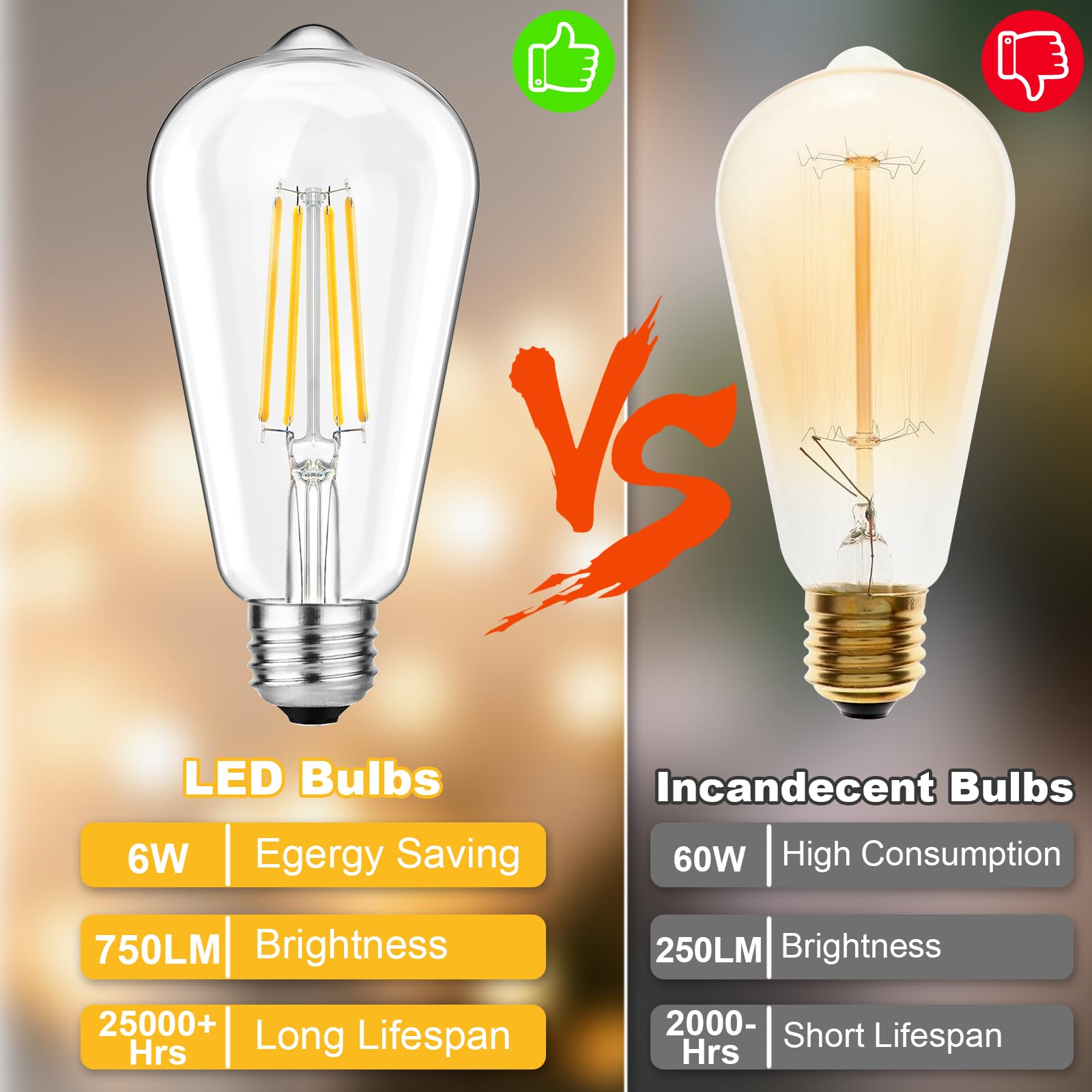 Svater 4-Pack Vintage Led Edison Bulbs 60W Equivalent, 6W St58 2700K Warm White Antique Led Filament Bulbs, E26 Medium Base, Cle