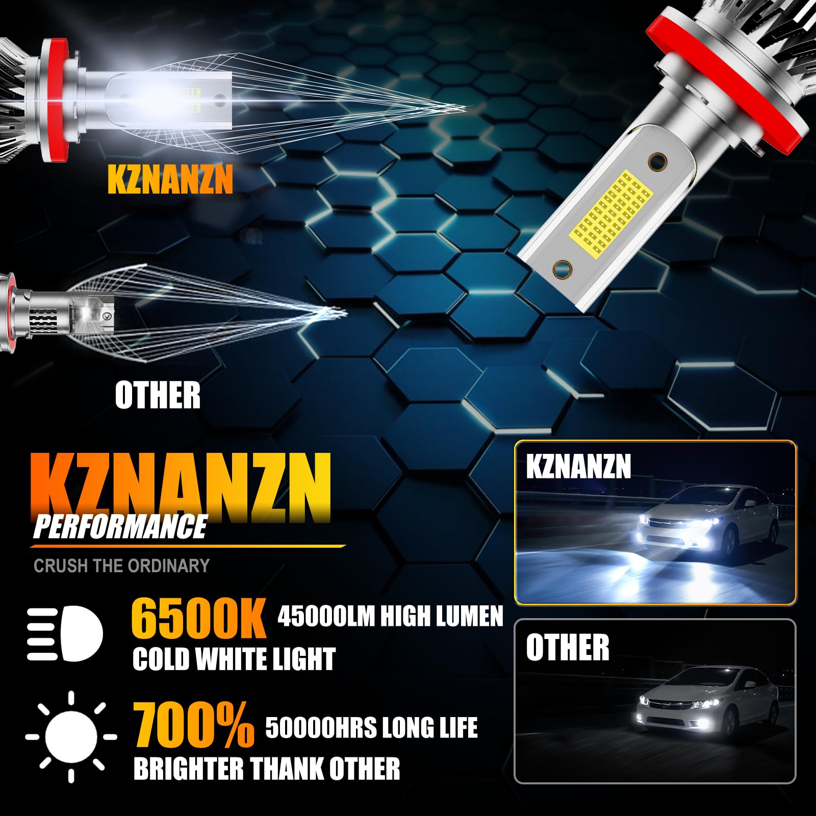 KZNANZN Car Light Bulbs Set for Toyota Tacoma 2016-2023, High Low Beam Fog Lights, 6500K White, 6-Pack, Aluminum