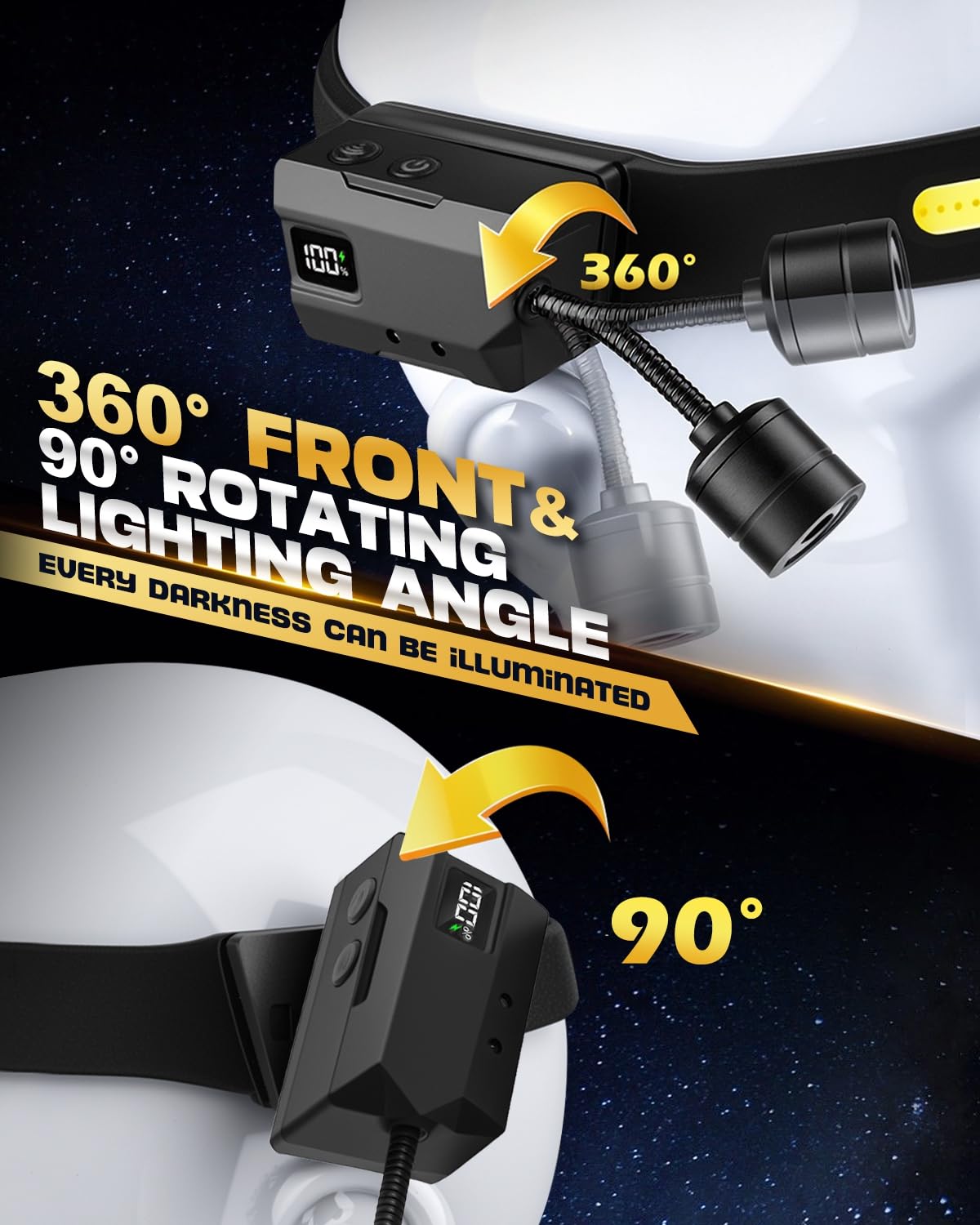Maraiss Rechargeable Headlamp, 230° Wide Beam, 7 Modes, Detachable, Black, Model CY500, 1 Pack