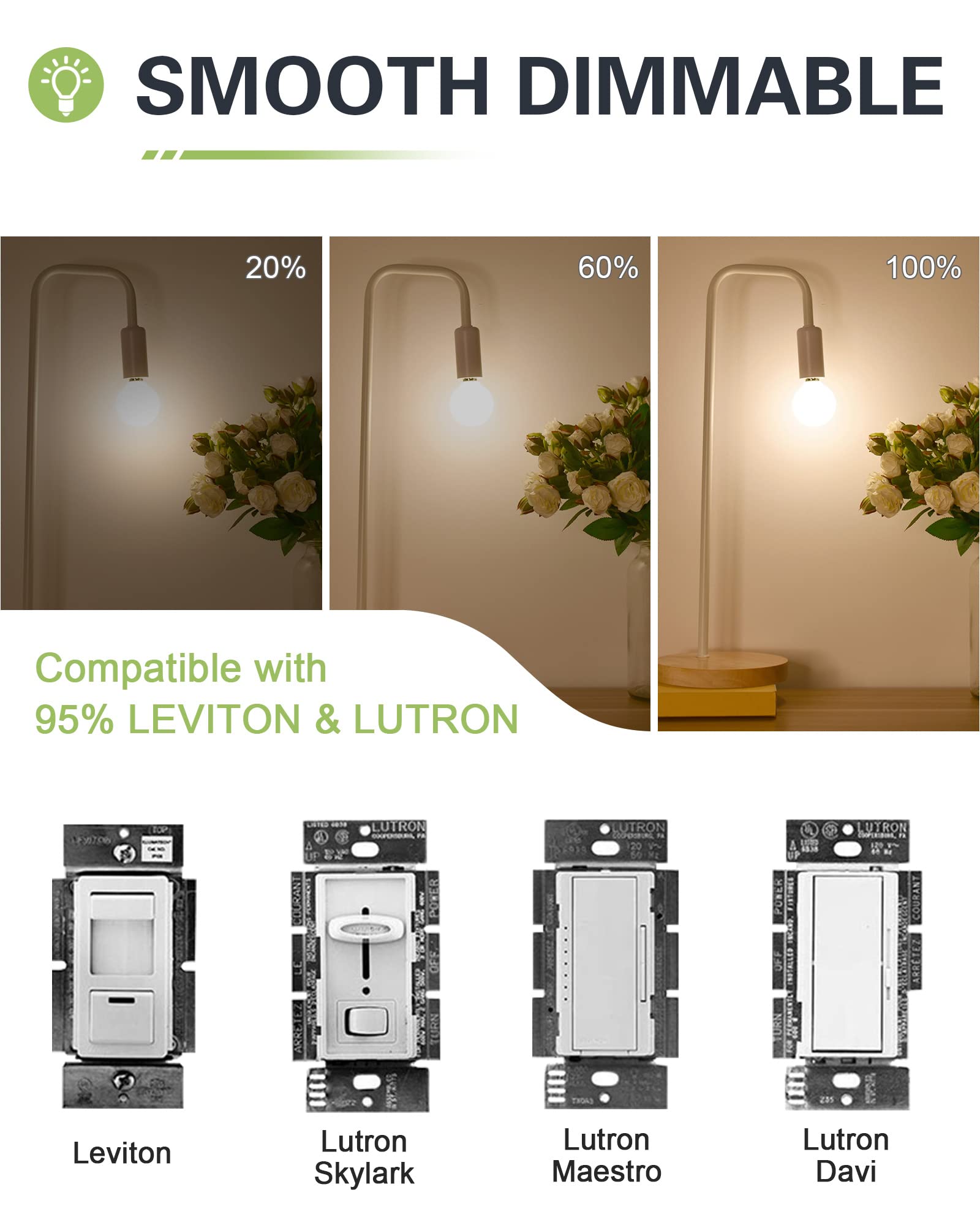 Dimmable G16.5 E12 Led Bulb Frosted G16 1/2 Led Light Bulb 25W Equivalent Candelabra Edison Bulbs Soft White 3000K 200Lm 2W G50