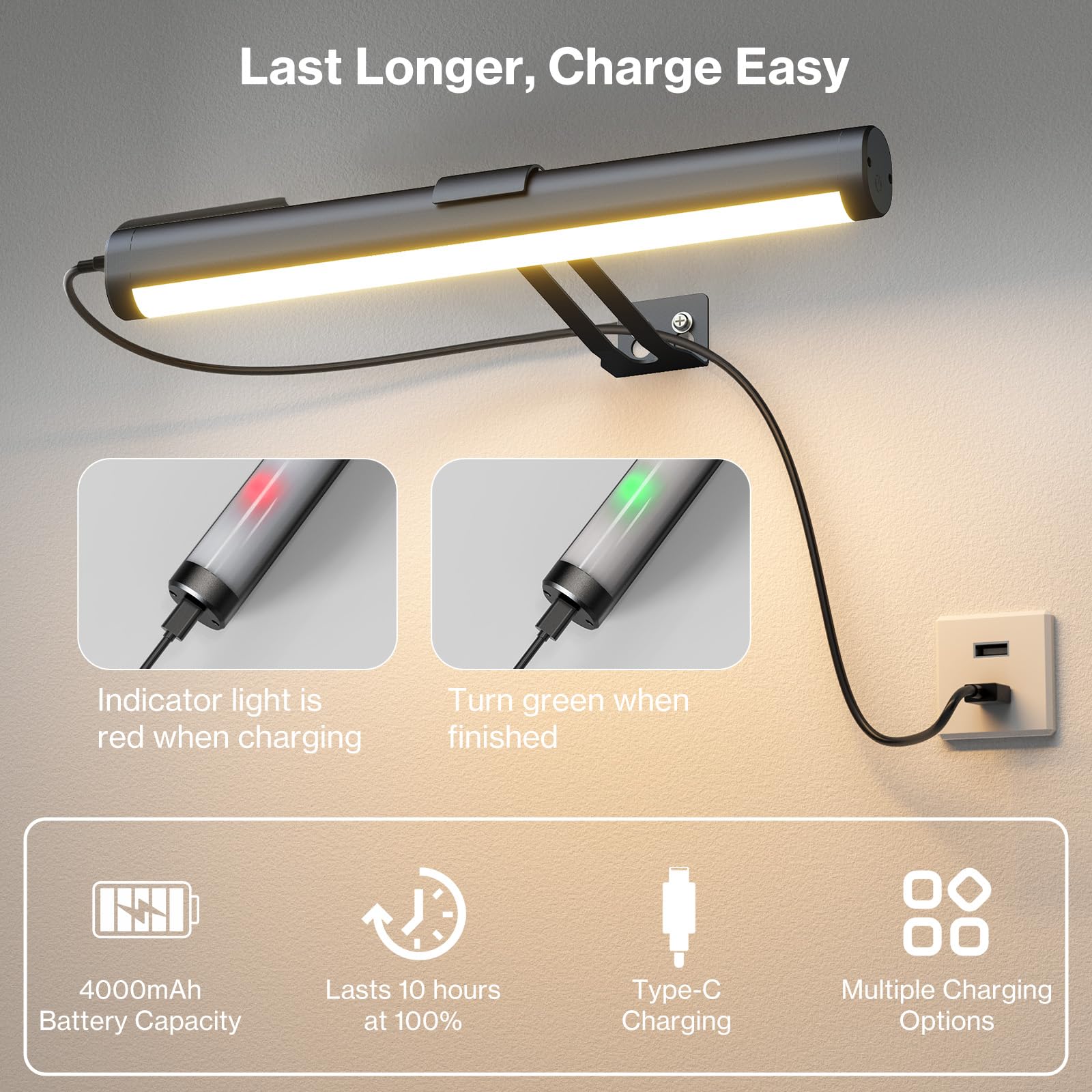 Olafus Rechargeable Picture Light, Wireless Wall Art Light, 3 Color Brightness, Remote Control, Black, Model LHA03B