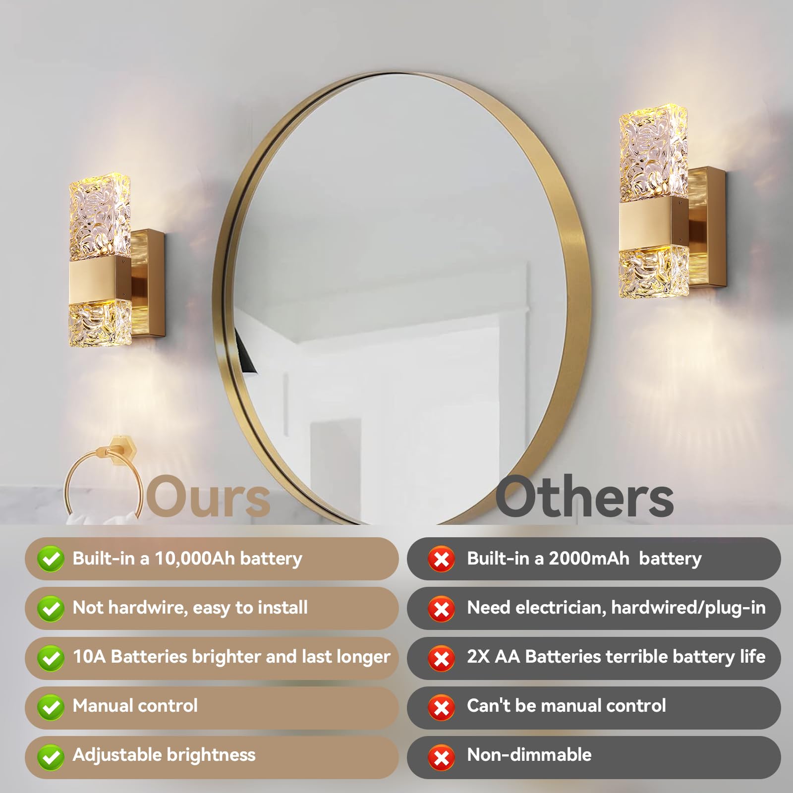 Camuucci Gold Rechargeable Battery Operated Wall Sconce, Remote Control Dimmable Lamp 2 Pack