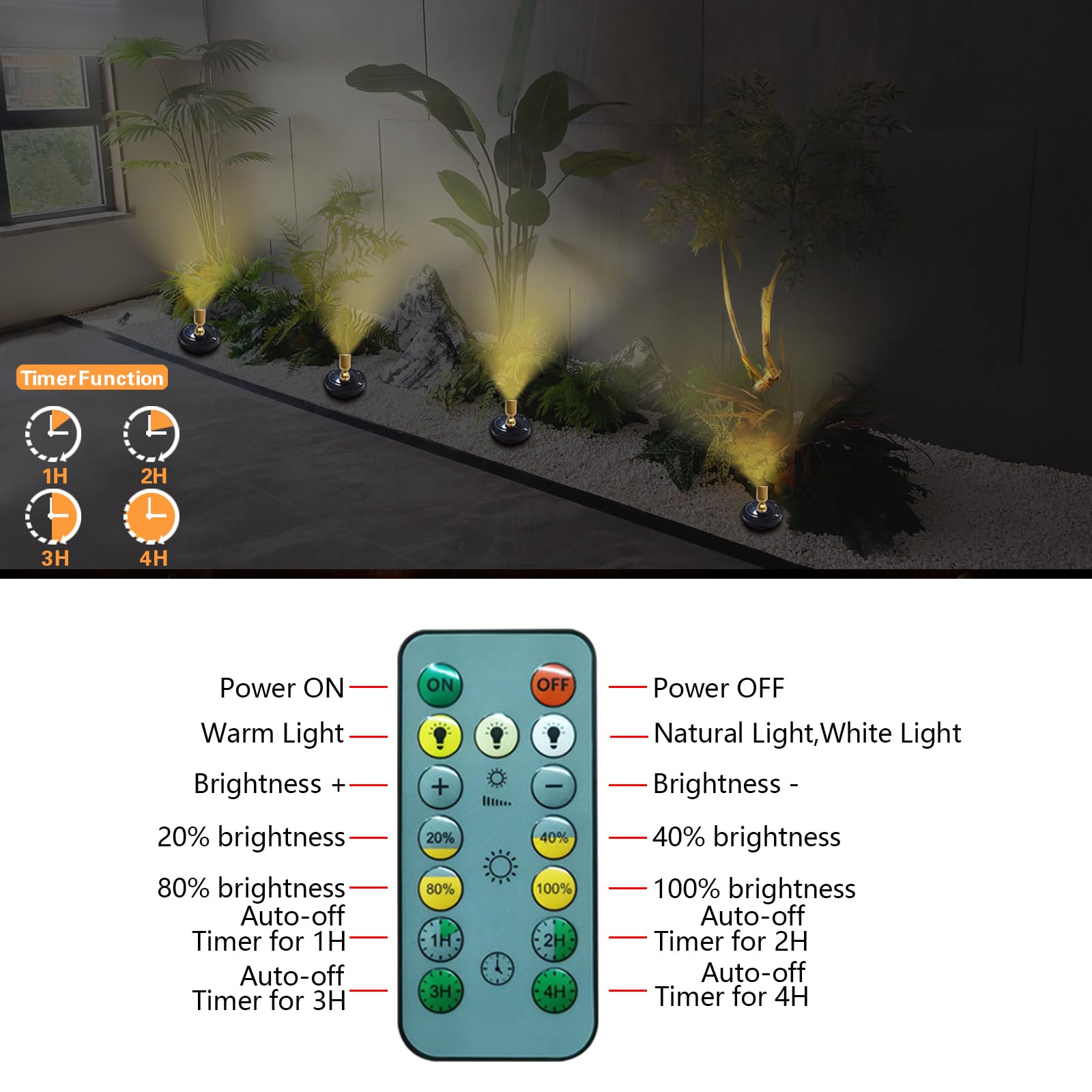 Hamvidne Led Spotlight, Battery Powered Picture Lights With Remote, Tree Uplight Indoor, 3 Lighting Modes Plants Spotlights, Dim