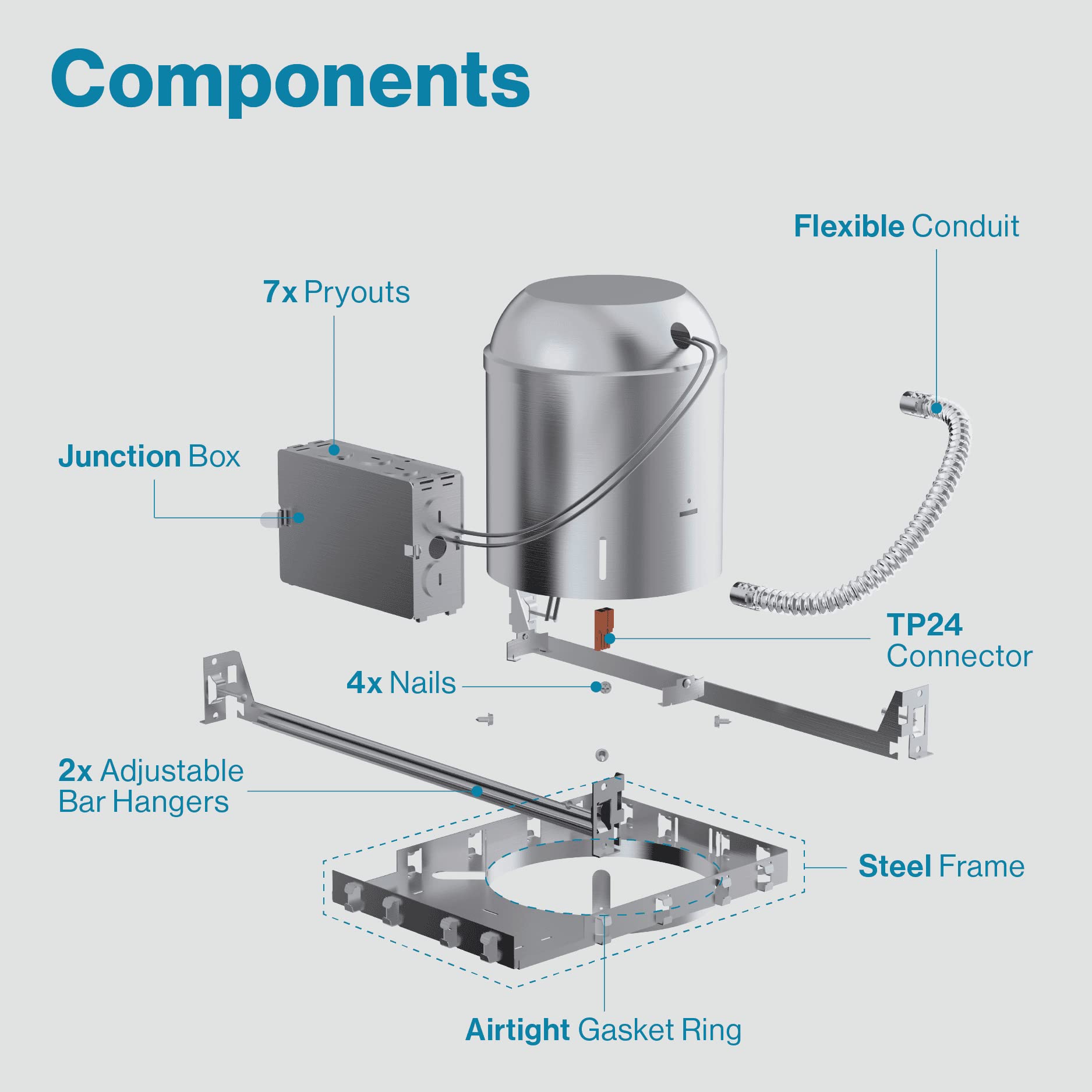 Sunco 24 Pack 6 Inch Recessed Lighting Housing Can Light New Construction Air Tight Ceiling Can 120-277V Hard Wired, Tp24 Connec
