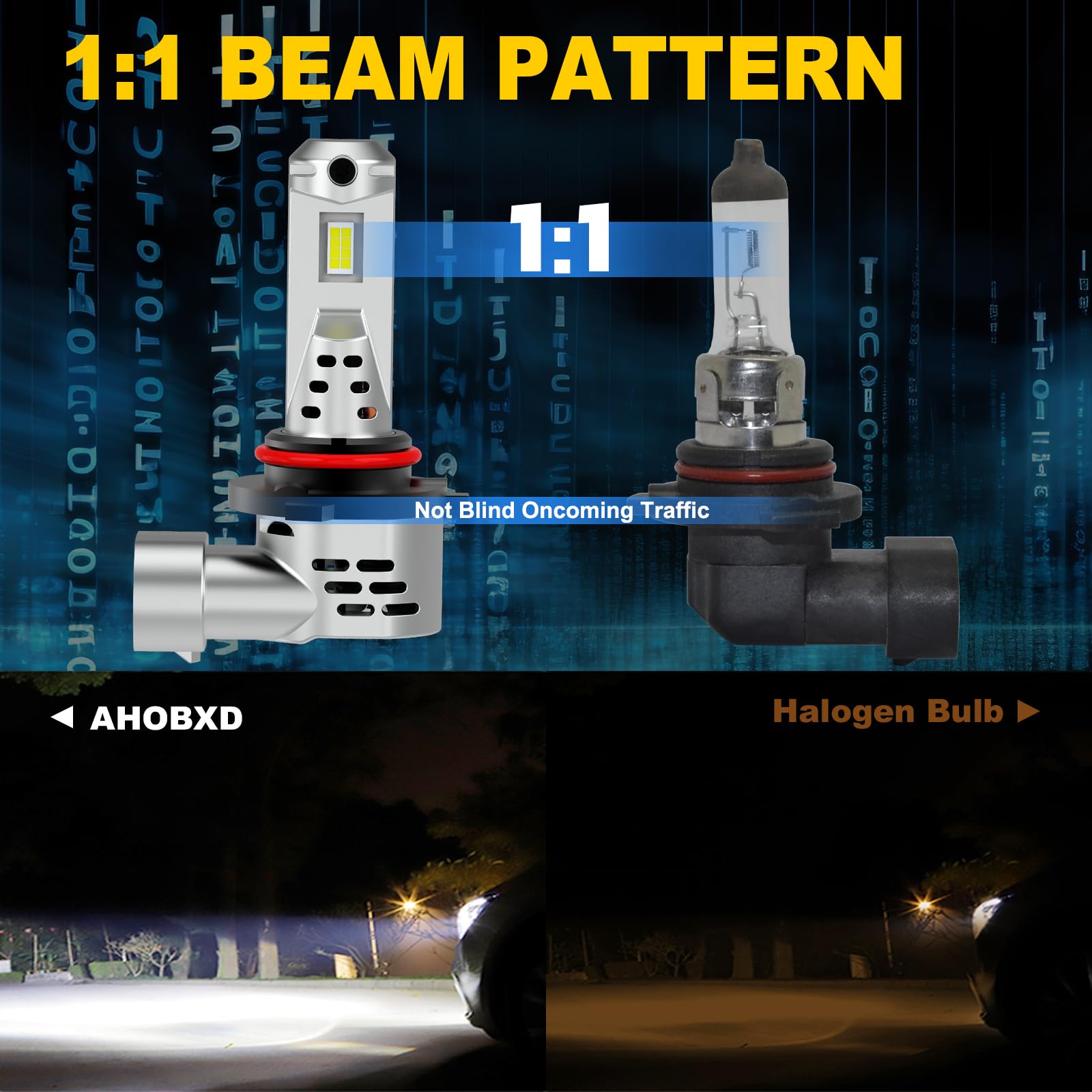 AHOBXD 9005 LED Fog Light Bulb, 6500K White, Aluminum, Model AHO-9005, Pack of 2, 9005/HB3 Size