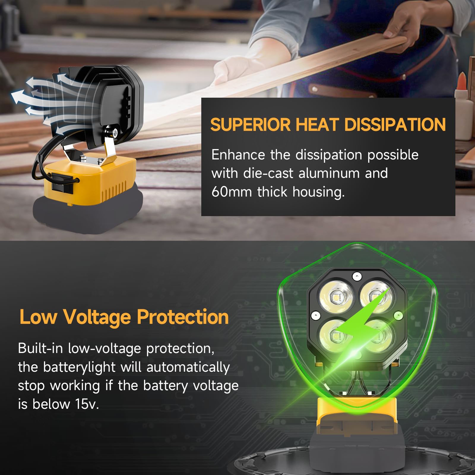 2 Packs Led Work Light Compatible With Dewalt 20V Battery, 40W 6000Lm Flashlight, 20V Battery Cordless Work Light 120Adjustable