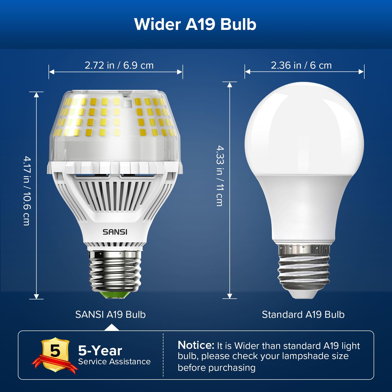 Sansi 200W Equivalent Led Light Bulb, 3000 Lumens E26 Led Bulb W/Ceramic Technology, A19 5000K Daylight White Non-Dimmable Bulb,
