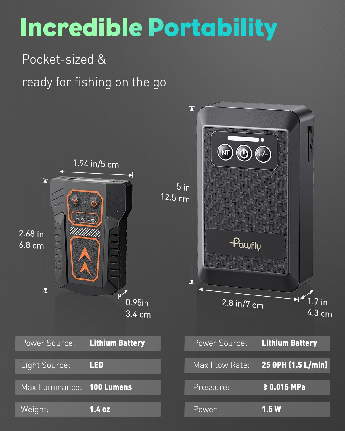 Pawfly Live Bait Bucket Air Pump Kit, Portable Battery Aerator For Fish With Rechargeable Led Hat Light, Oxygen Pump With Ultra