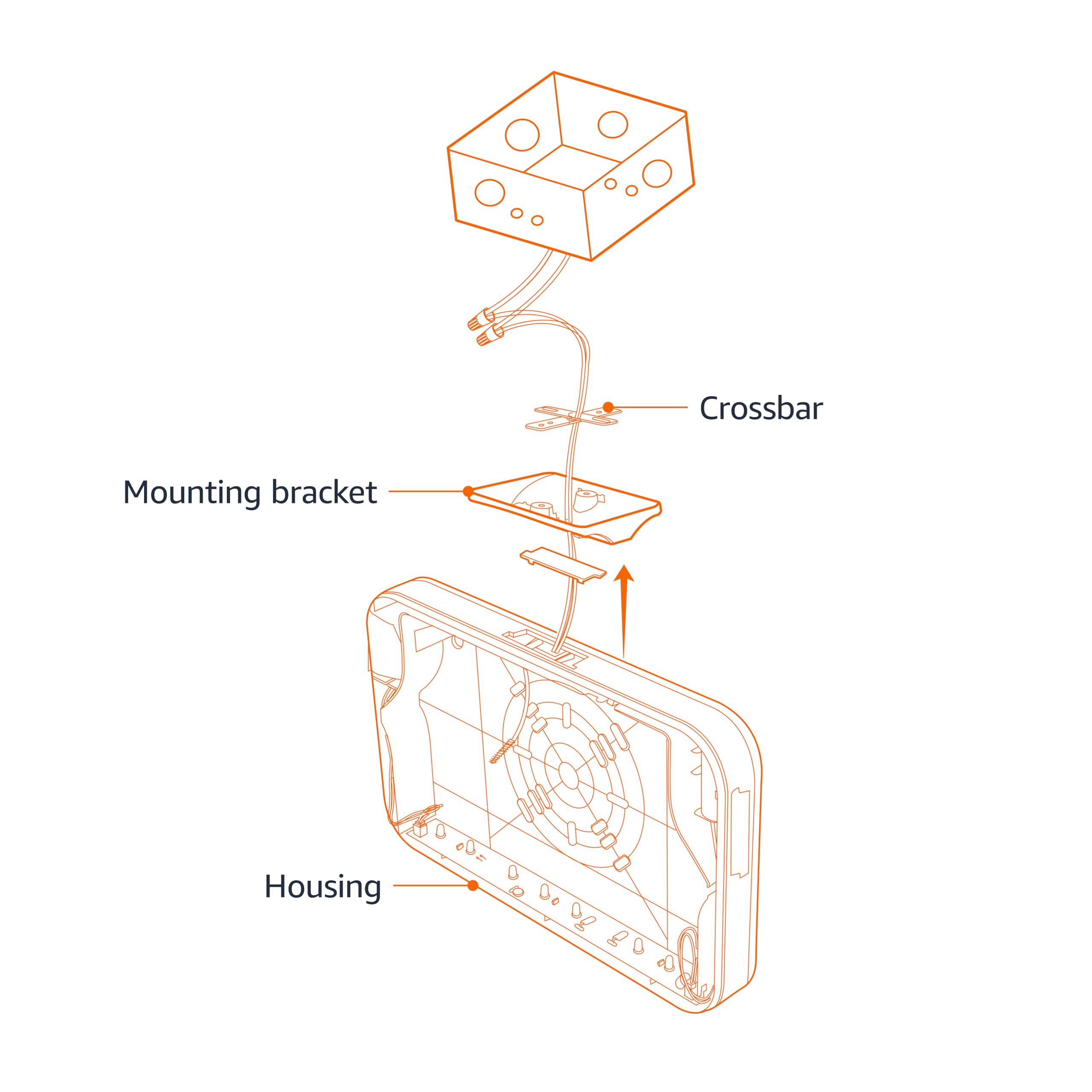 Amazon Basics LED Emergency Exit Sign, UL Certified, 2-Pack, Double Face Exit, Hardwired with Battery Backup, white (Previously
