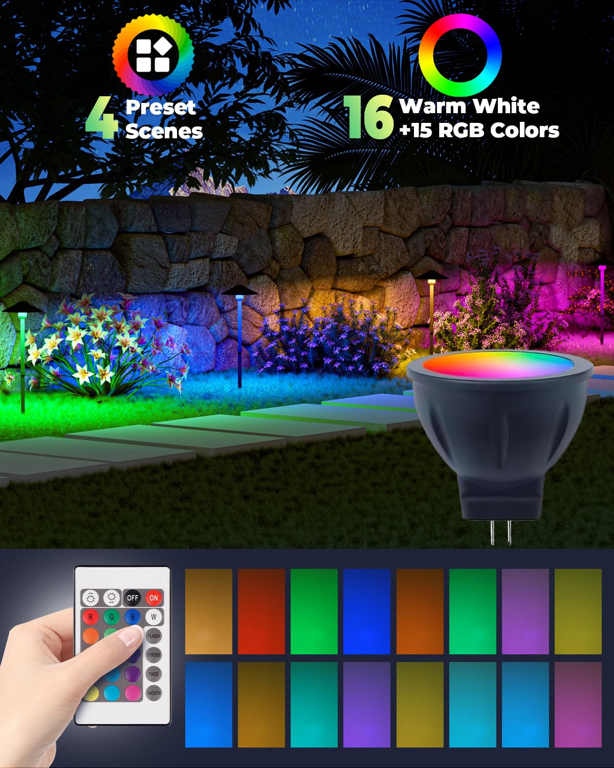 Makergroup RGB MR11 LED Bulbs, 6 Pack Color Changing, GU4 Bi-pin, Warm White + 15 Colors, Aluminum, 12V Halogen Bulb Replacement