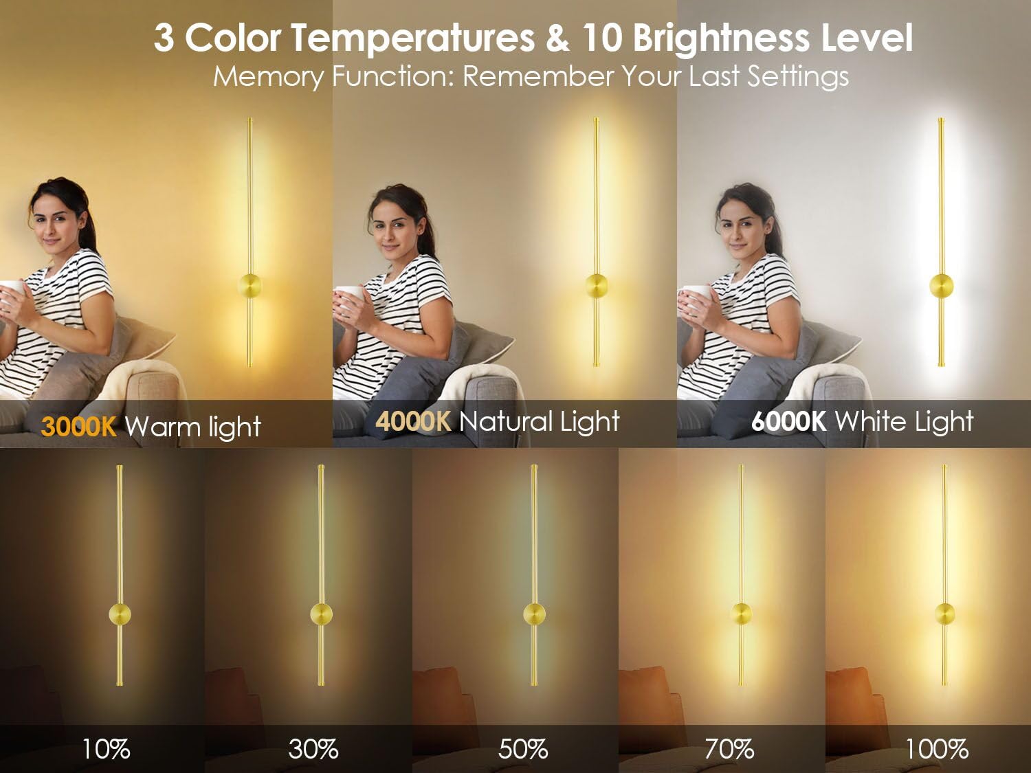 GOODATE 23.6in Battery Operated Wall Sconces Set of Two, Dimmable LED, Remote Control, Gold, 12000mAh, Model DC-CGZ