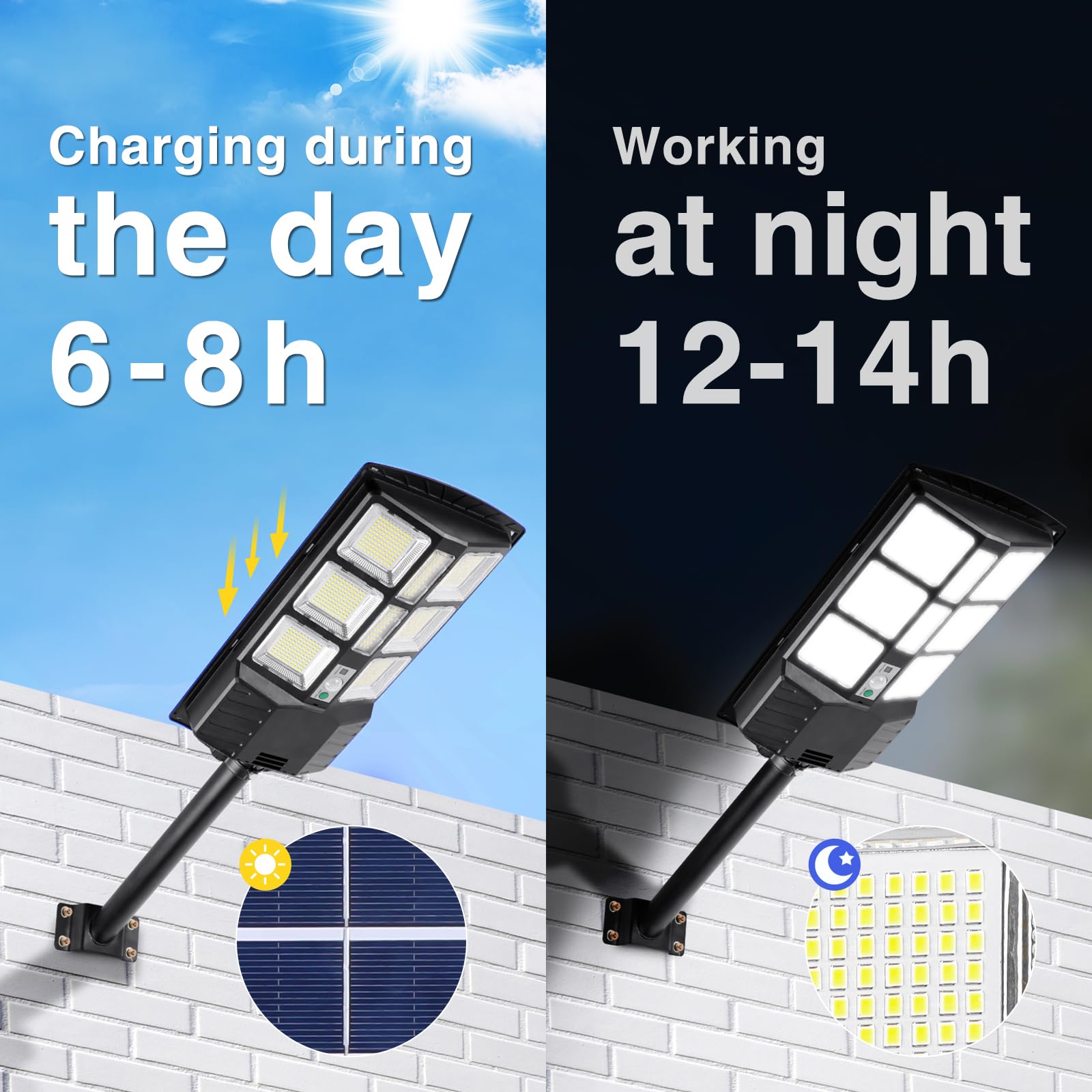 Zjojo 2800W Solar Street Lights Outdoor Waterproof, 30000Lm 728 Leds Solar Lights Outdoor Dusk To Dawn, 6500K Commercial Parking
