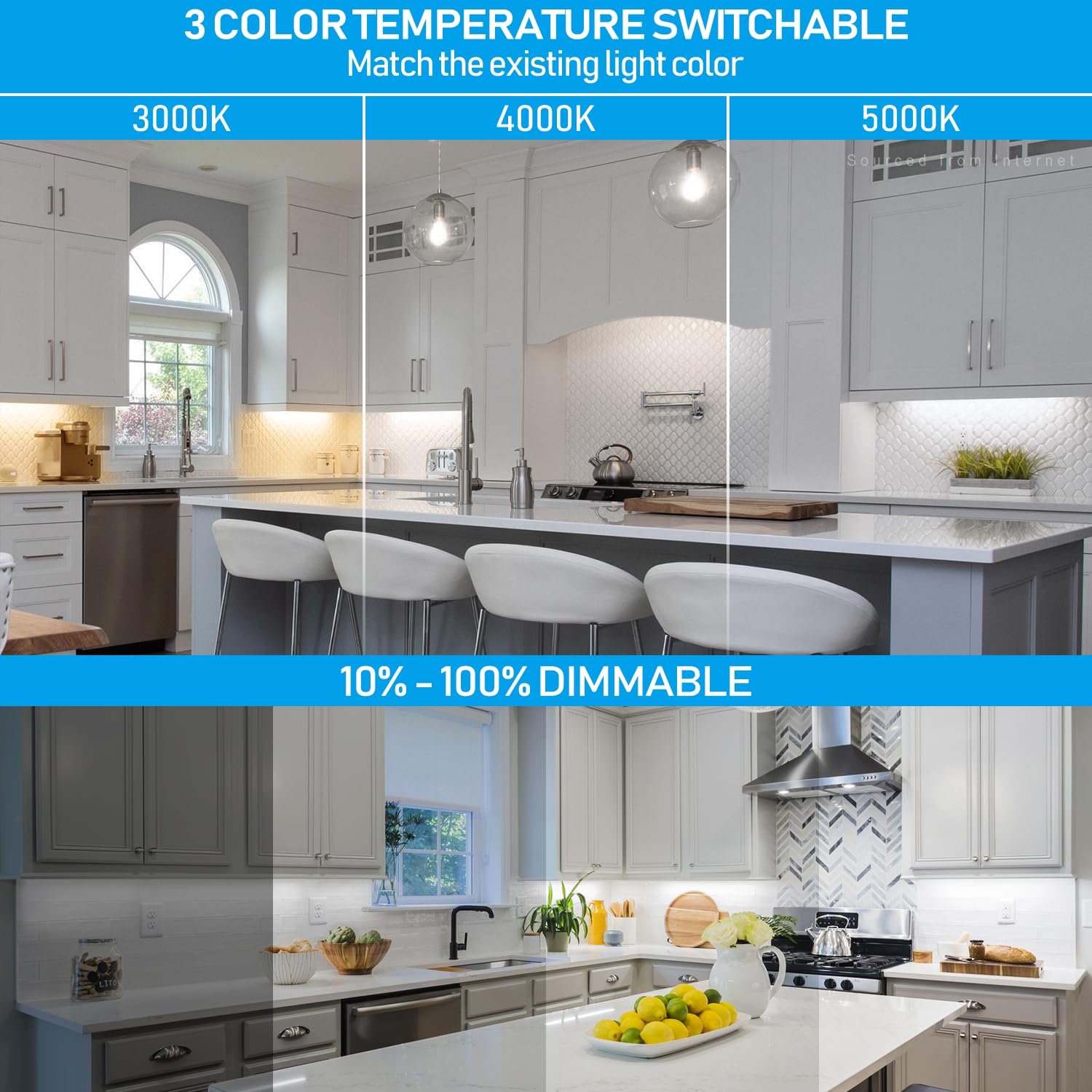 TORCHSTAR LED Under Cabinet Lighting, 12 Inch, 8W, 3CCT, Dimmable, White Aluminum, Model R1-ST1CBT-12-8WCCT
