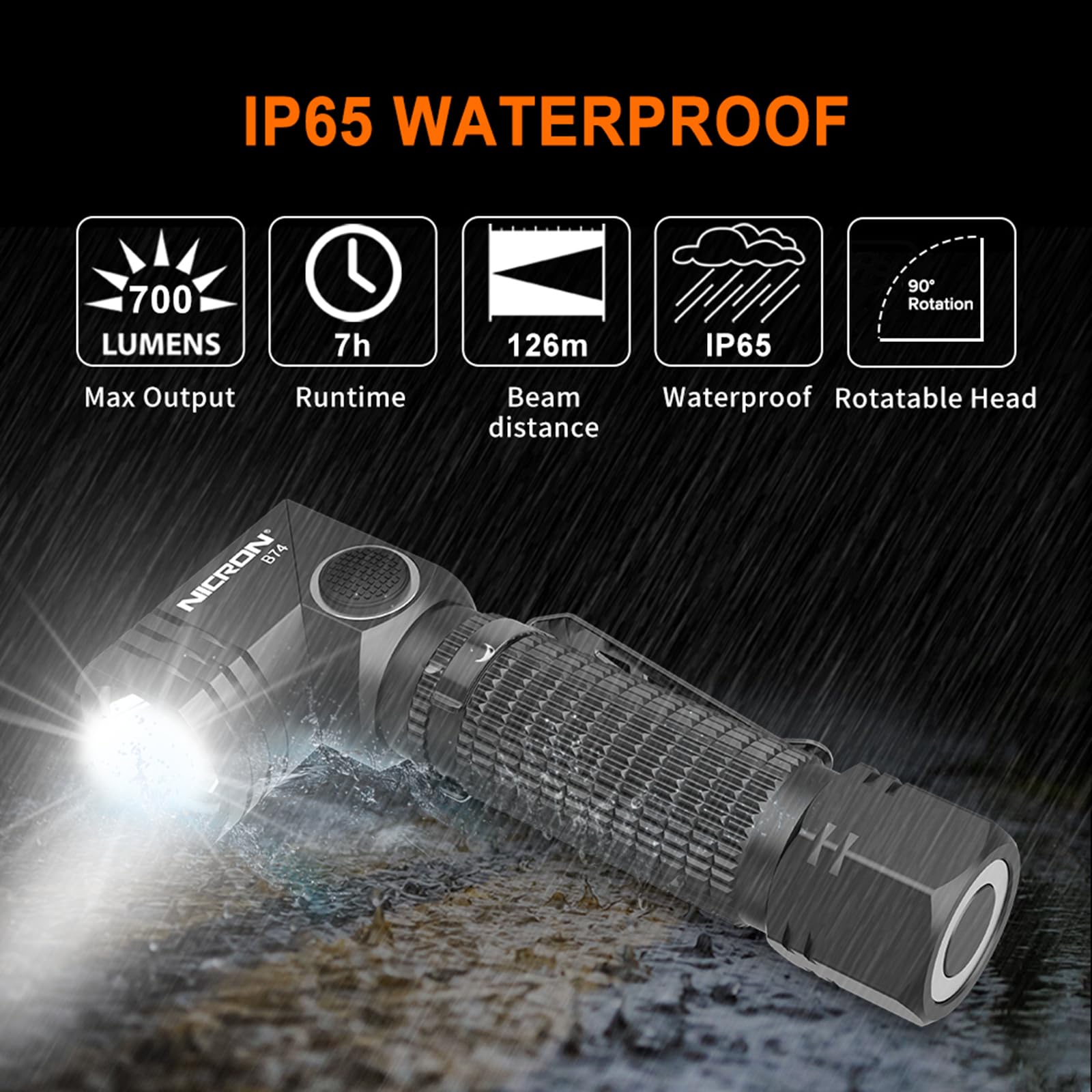 NICRON 700 Lumens Rechargeable Flashlight, 90 Degree Design, IP65 Waterproof, 5 Modes, Compact LED for Camping & Outdoor Use