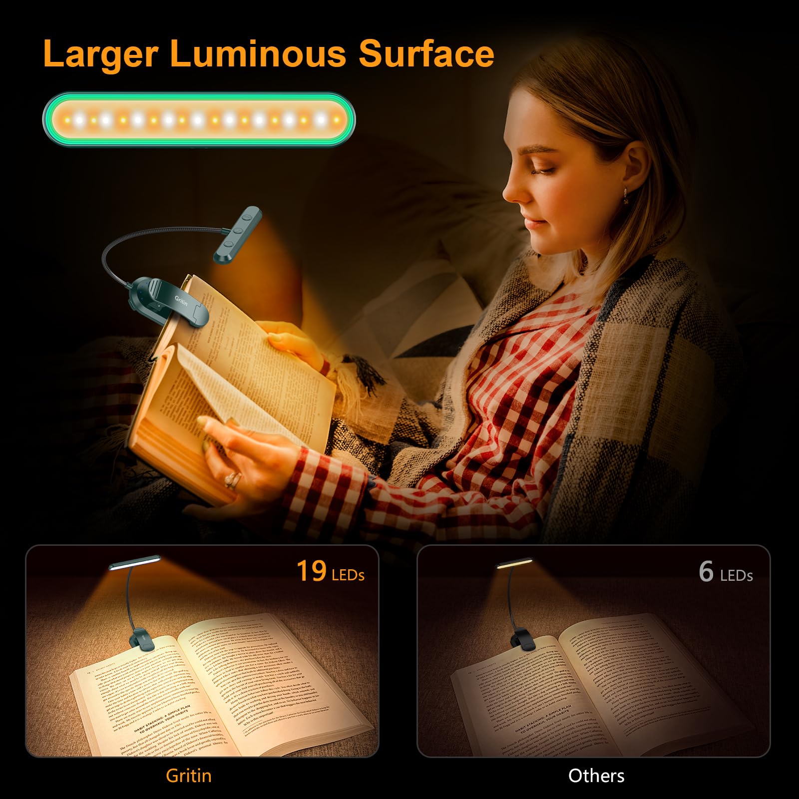 Gritin Rechargeable Book Light with 19 LED, 3 Color Temps, 5 Brightness Levels, Flexible Goose Neck, Model G1321, Aquamarine
