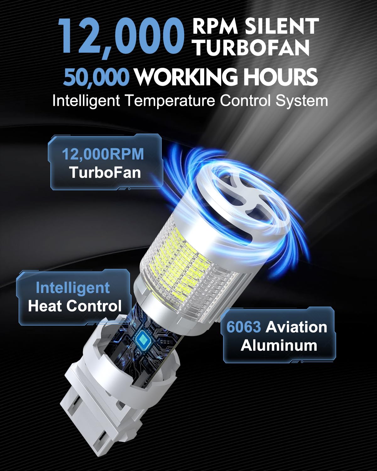 Ainosein 3156 3157 Led Bulb White With Built In Resistor & Turbo Fan For Reverse Light  Canbus Error Free Anti Hyper Flash For Drl Backup Light  Gift For Fathers Day  Pack Of 2