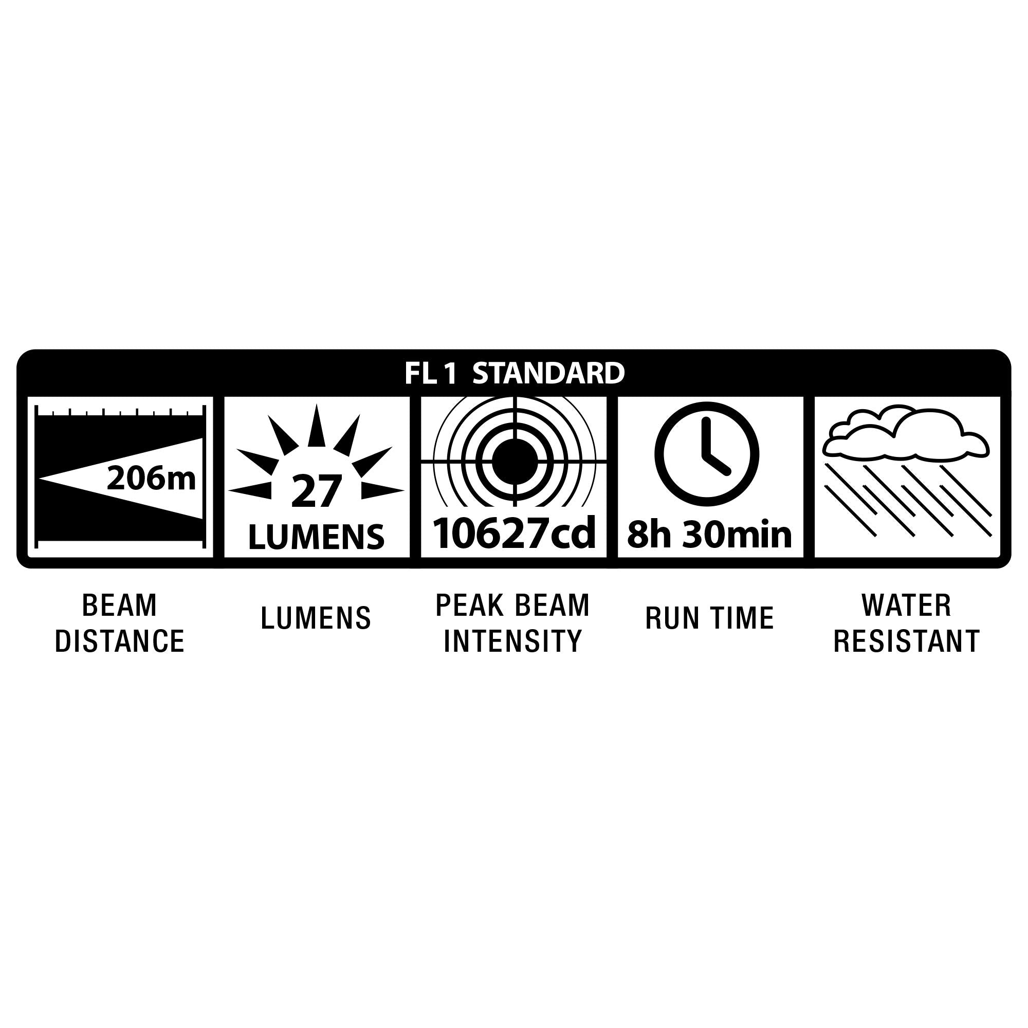 Maglite Heavy-Duty Incandescent 2-Cell D Flashlight In Display Box, Black