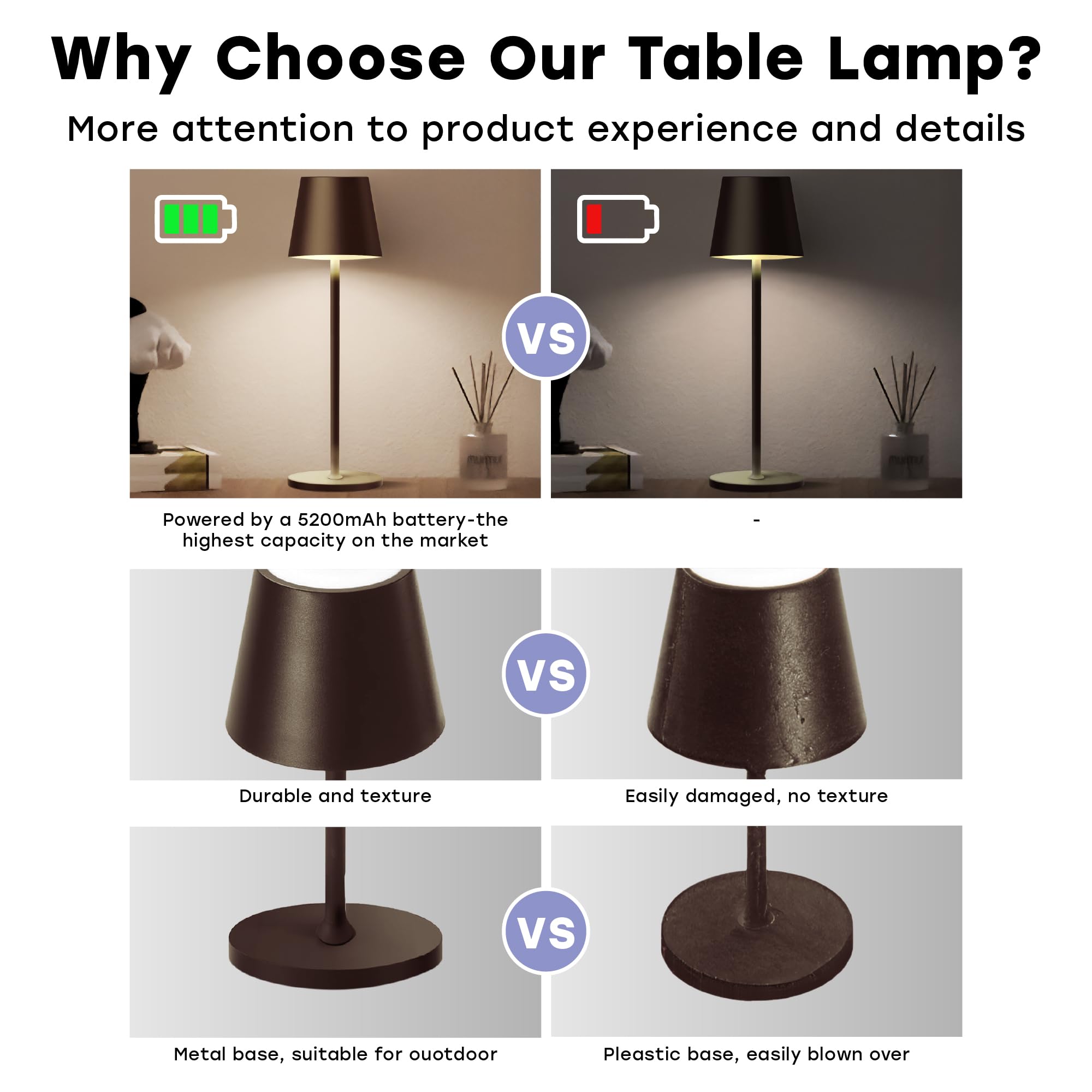 CASABOLA Cordless Table Lamp, Portable LED, 5200mAh Battery, 3 Color Dimming, 4.5inD x 4.2inW x 15inH, Coffee