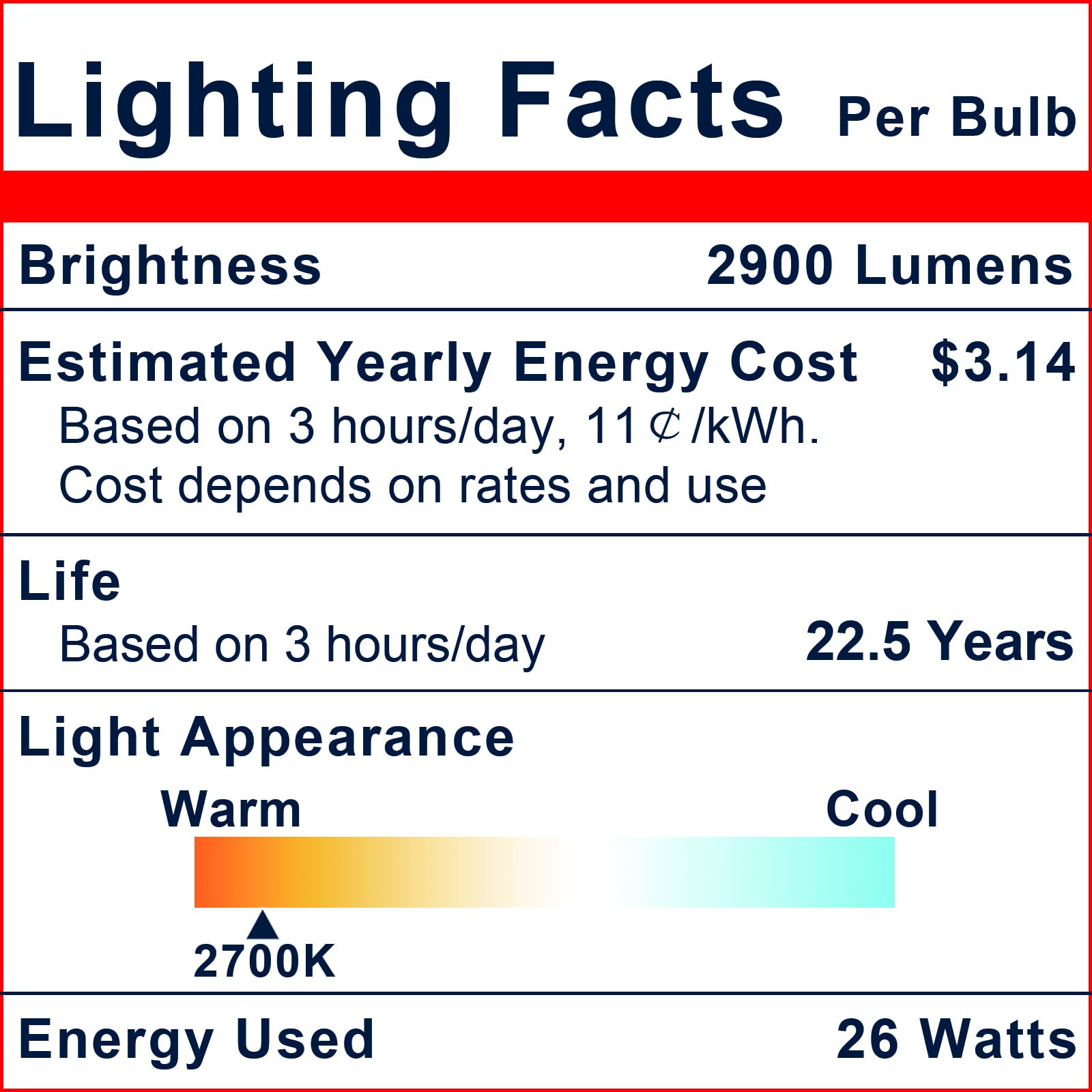 Explux PAR38 LED Flood Light Bulbs, 2900 Lumens, Dimmable, 4-Pack, 2700K Soft White, Waterproof Glass, Model LL26W/PAR38