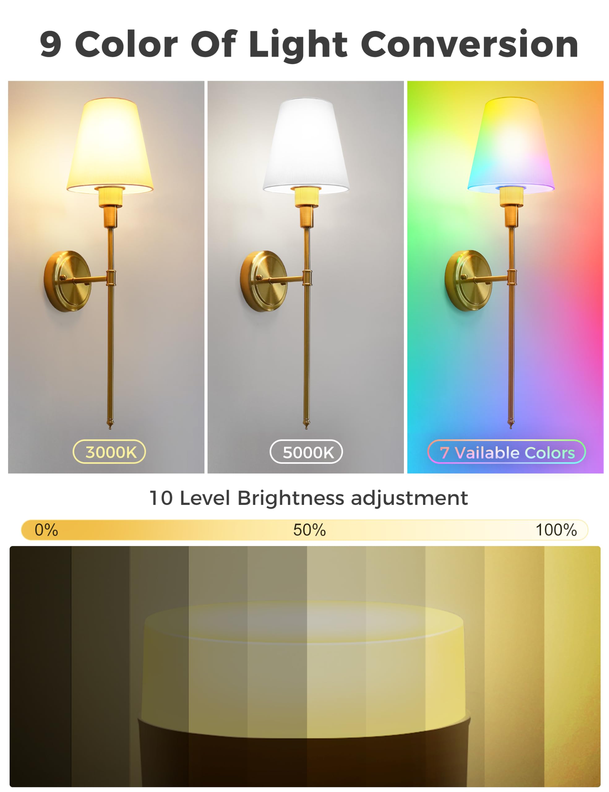 Doresshop Battery Operated Wall Sconce Set Of 2, Wireless Wall Light Easy To Install, 7 Color Rechargeable Wall Sconces, Sconce