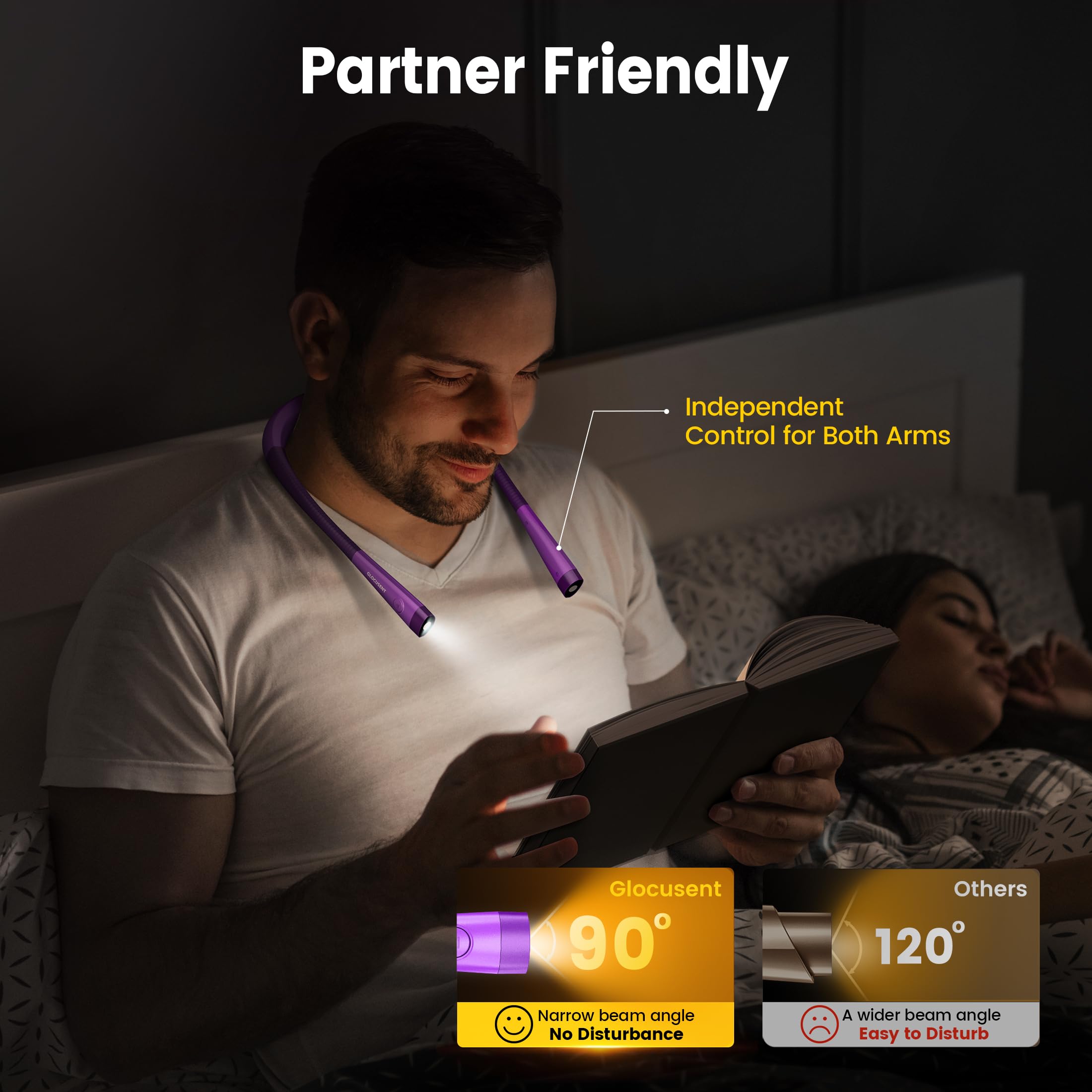 Glocusent LED Neck Reading Light, 3 Colors, 6 Brightness Levels, Rechargeable, Lilac Purple, Model GLCSNTBL011