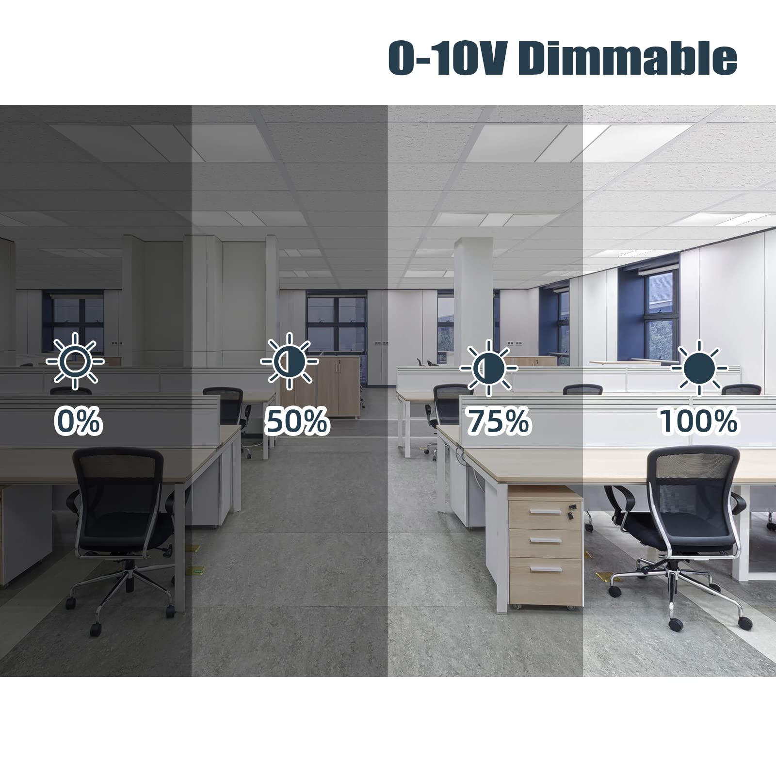 WYZM 2X4 LED Flat Panel Light, Dimmable, 7800 Lumens, 5000K, Aluminum, 4 Pack, White