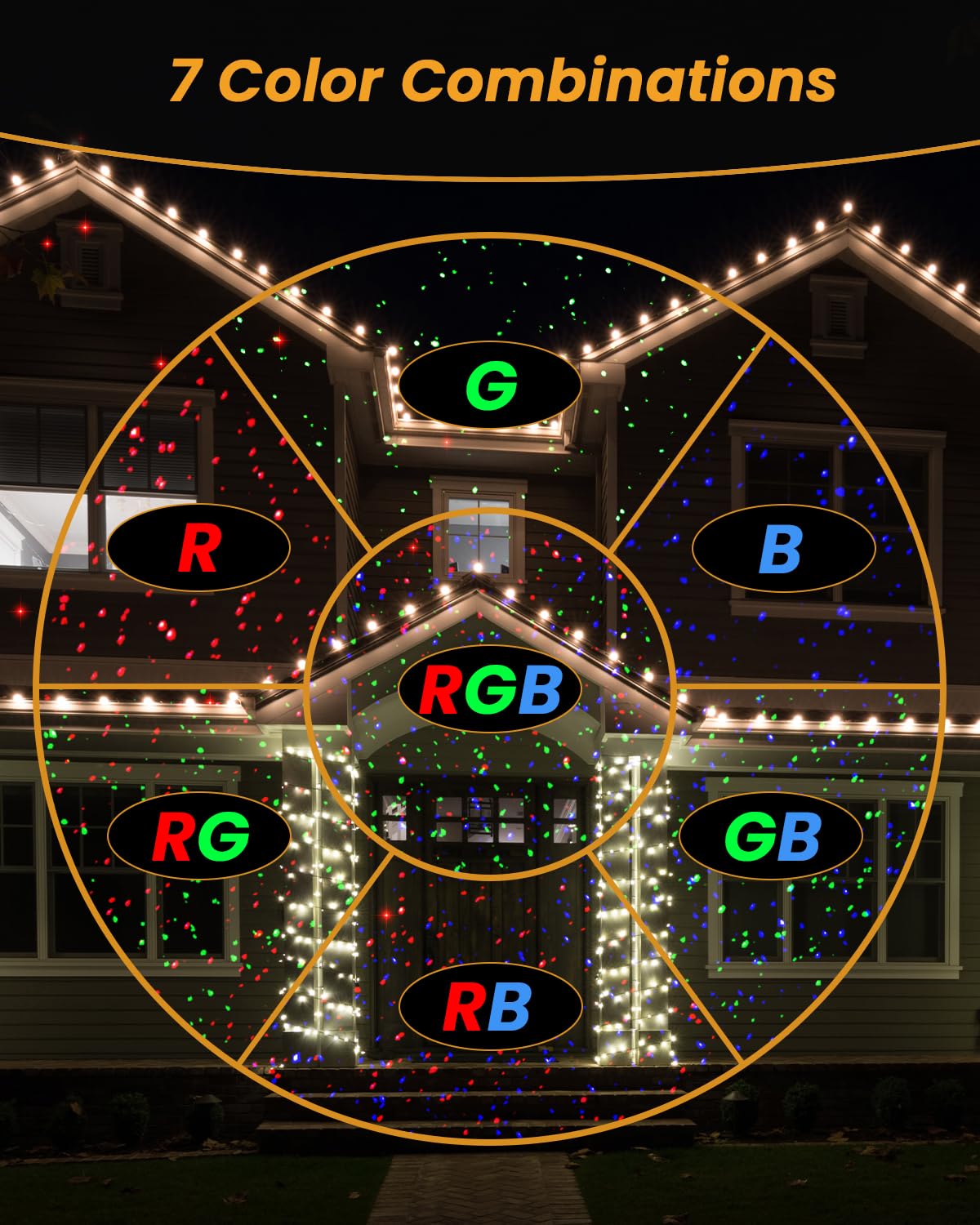 Enjoyedled Christmas Laser Lights Outdoor, Rgb (Red, Green, Blue) Christmas Light Projector, Brighter Projection Lights For Chri