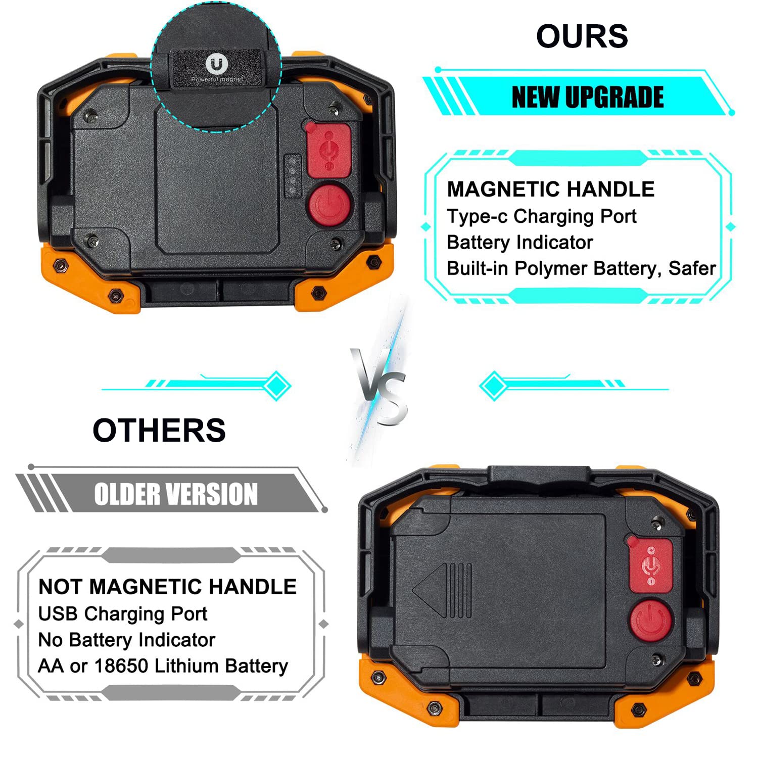 Otyty Work Light Rechargeable, Led Work Light Portable Flood Lights Magnetic Led Light For Outdoor Camping Hiking Emergency Car Repairing Job Site Lighting 2 Pack (W841 Yellow)