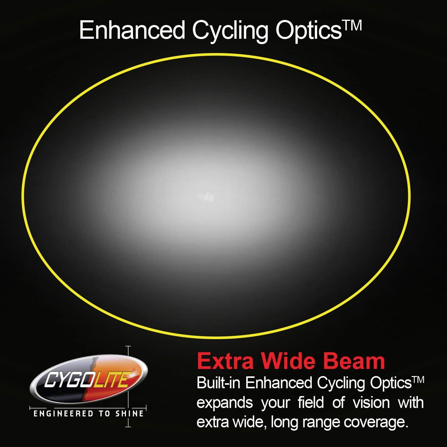 Cygolite Dash – 520 Lumen Bike Light – 5 Night & 3 Daytime Modes – Compact & Durable – Ip64 Water Resistant – Sturdy Flexible Mount – Usb Rechargeable Headlight – For Aero Road & Commuter Bicycles