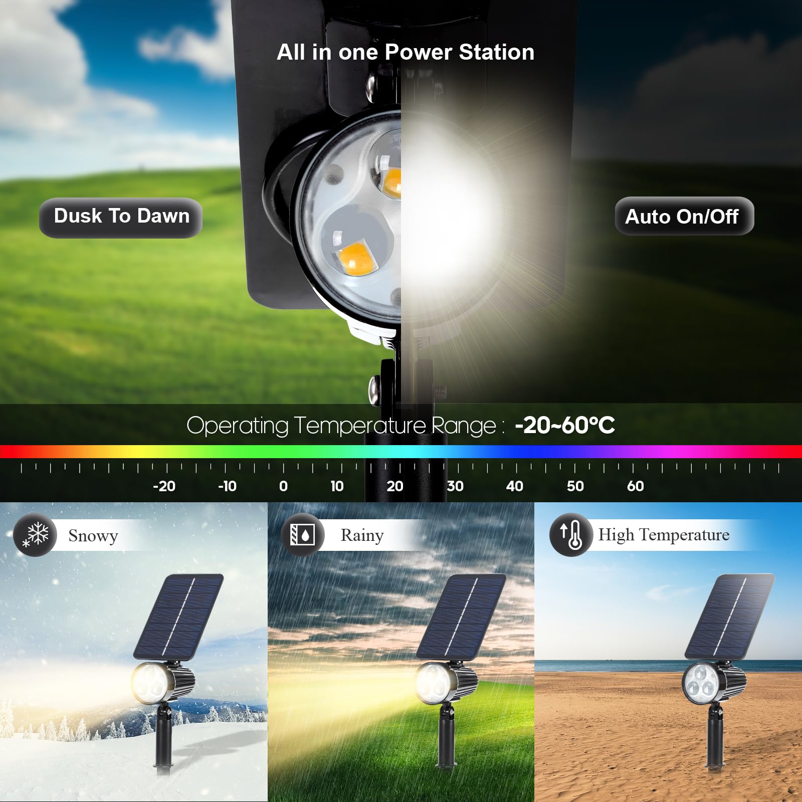 Sunlong Solar Lights Outdoor Waterproof Spot Lights Dusk To Dawn Warm White Spotlight Landscaping Wall Lights For Yard Flag Path