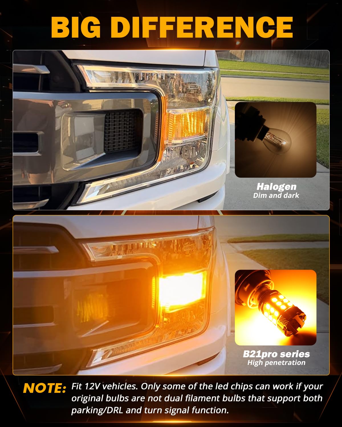 Auxbeam 2025 B21Pro Series 3157 LED Bulbs Amber Yellow with Resistor CANBUS Error Free Anti Hyper Flash T25 3156 3057 3157A 3157