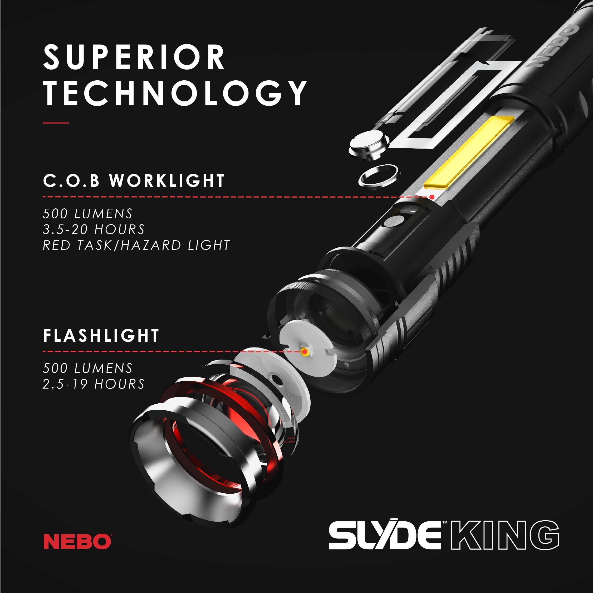 Nebo Slyde King Flashlight, Rechargeable Led Flashlight And Work Light, Bright, Durable, Everday Carry & Camping Flashlight With