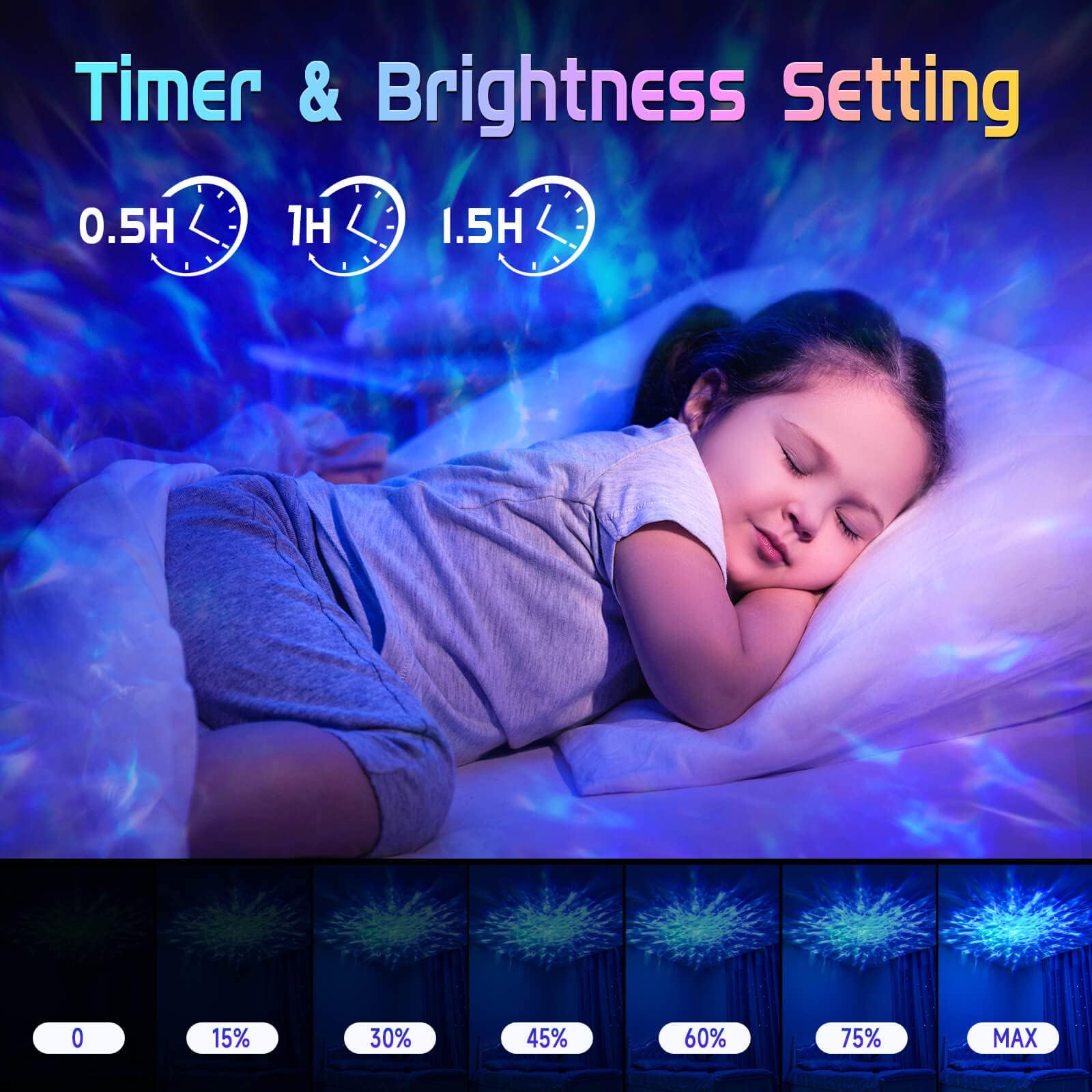 Galaxy Projector With Hifi Bluetooth Speaker & 15 White Noise Sounds - Remote & Timer Controlled Night Light For Bedroom Or Kids