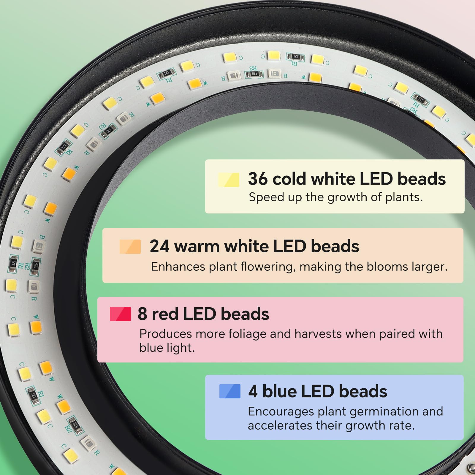 GTRUIIDY Height Adjustable Desktop Grow Light, Full Spectrum, Black, Model GT003, 3 Lighting Modes, Timer for Indoor Plants