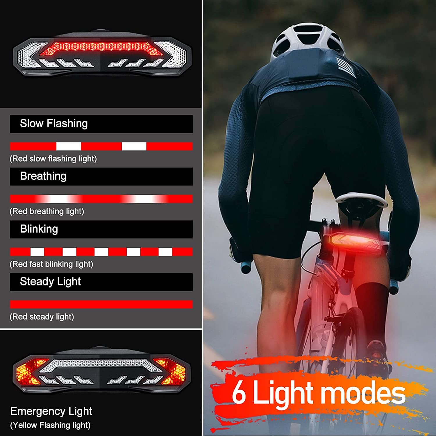 NineLeaf Bike Turn Signals Kit - Auto On/Off, USB Rechargeable, IP65 Waterproof, Taillight Oval Remote, Model KS-SF31-02C
