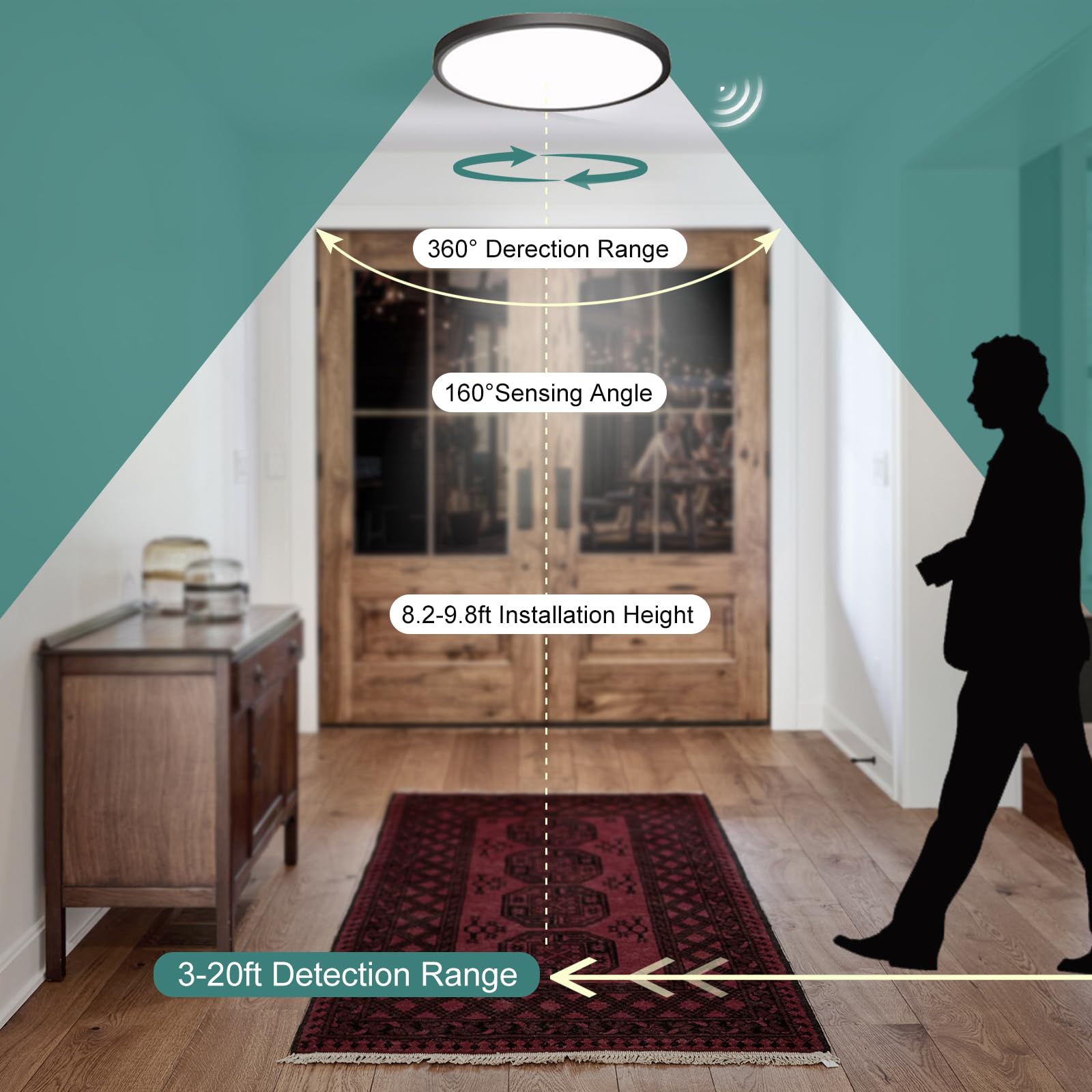 Zsyubo 12 Inch Motion Sensor Light Indoor, Flush Mount Light Fixture, Motion Sensor Ceiling Light Wired For Hallway Porch Laundr