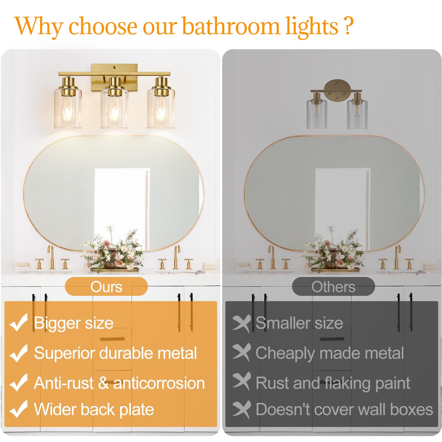 Indoi 3-Light Vanity Light Fixtures, Brushed Gold, Glass Shades, Model YX-032H, Modern Bathroom Wall Lamp