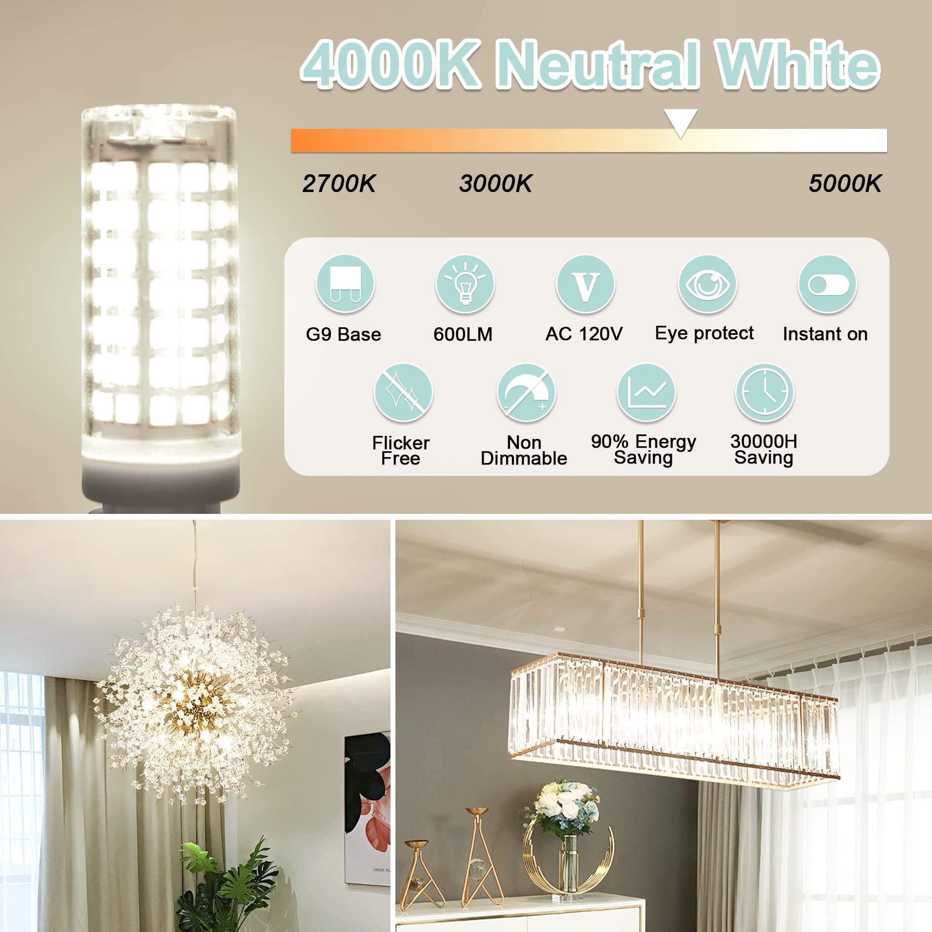 Comzler G9 Led Bulb 4000K Natural Daylight, 6W 60 Watt Halogen Equivalent G9 Led Bulb Bi Pin Ceramic Base, 600Lm T4 G9 Light Bul