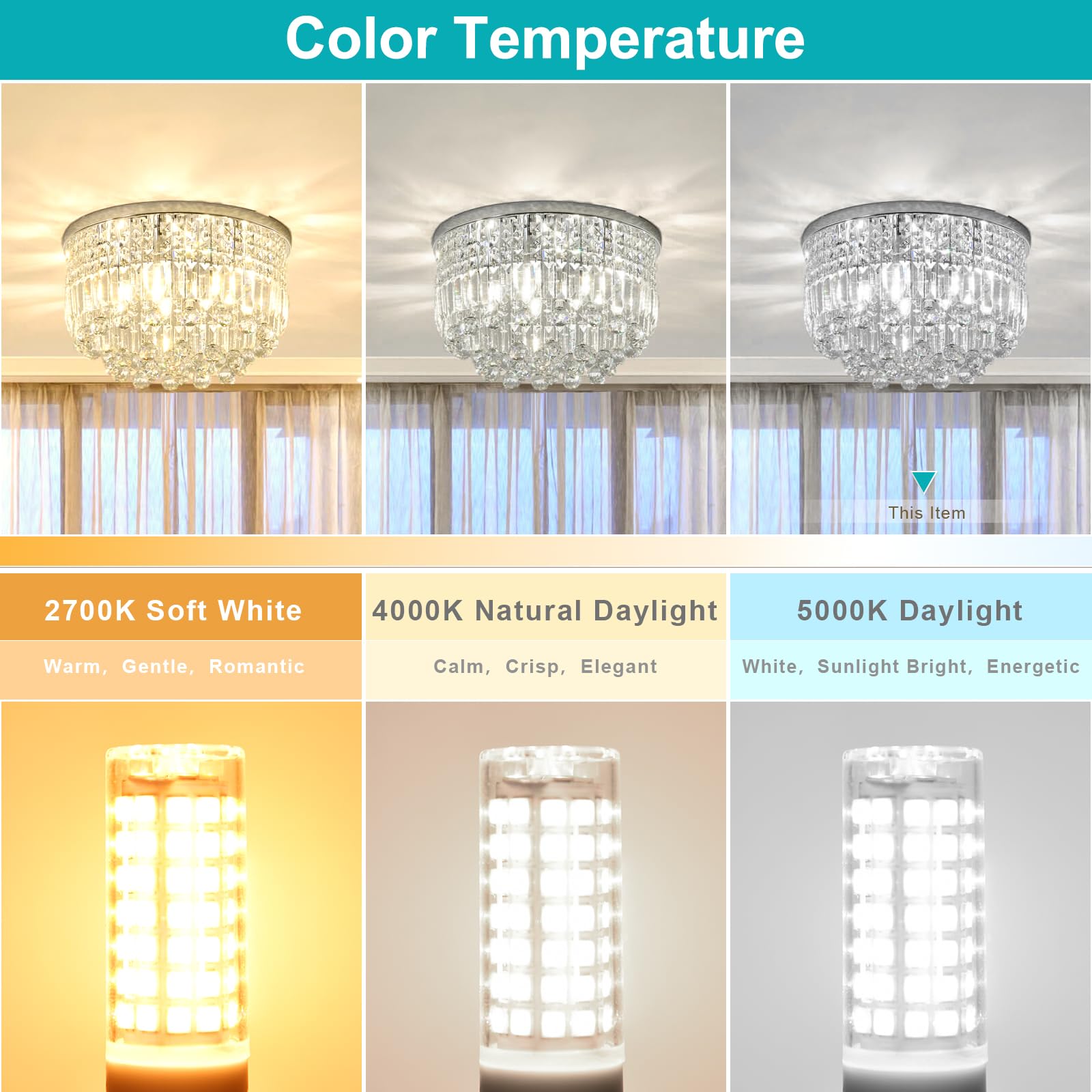 Hansnag G9 LED Bulbs 10 Pack, 6W (60W Halogen Replacement), 5000K Daylight White, Bi Pin Ceramic Base, 600LM, Non-Dimm