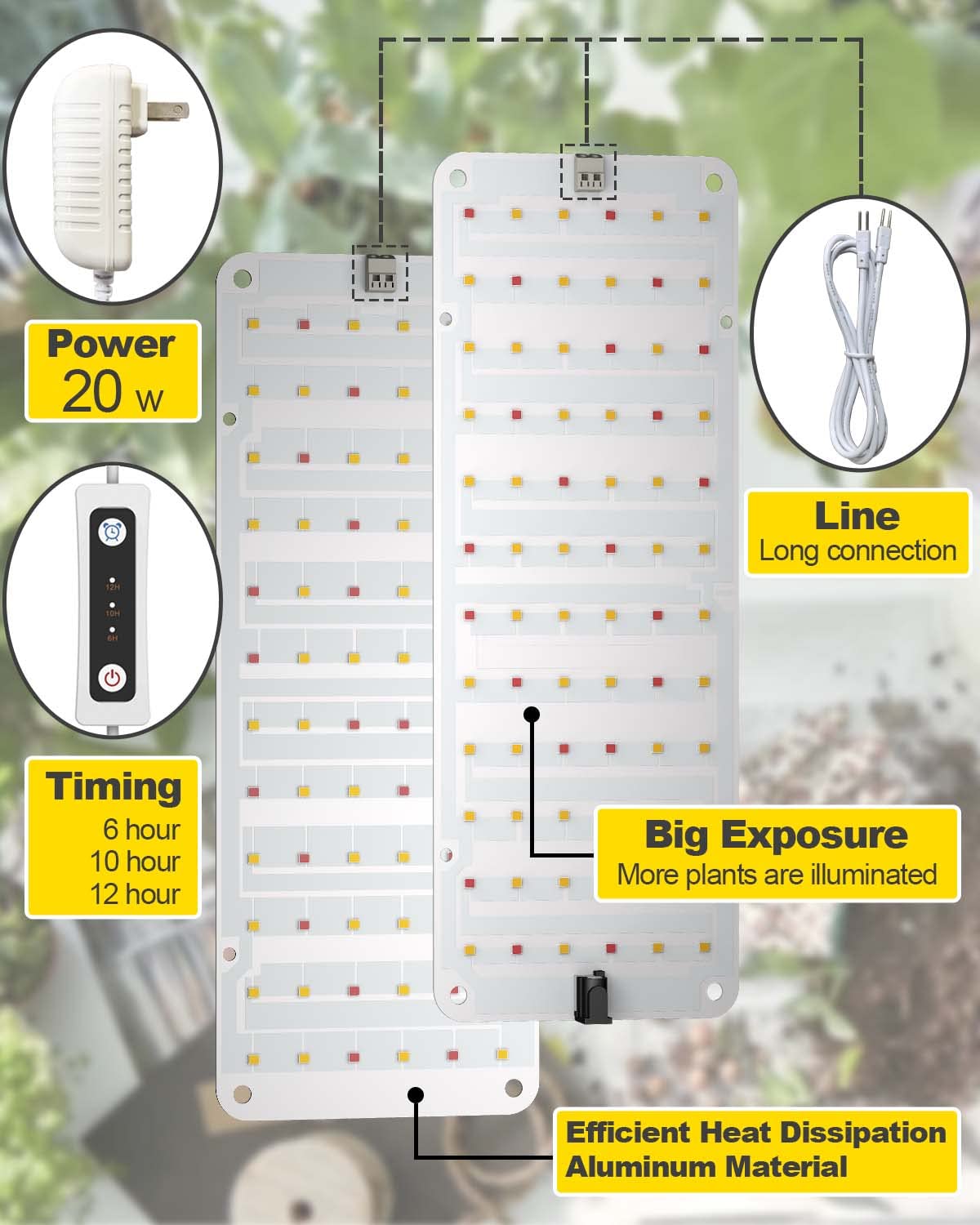 Aplant Grow Light, 20W Ultra-Thin Led Grow Lights For Indoor Plants Full Spectrum, 6/10/12H Timer Plant Light, 132 Leds Under Cabinet Plant Growing Lamp Strip For Seedlings, Veg, Flowers (2Pcs)