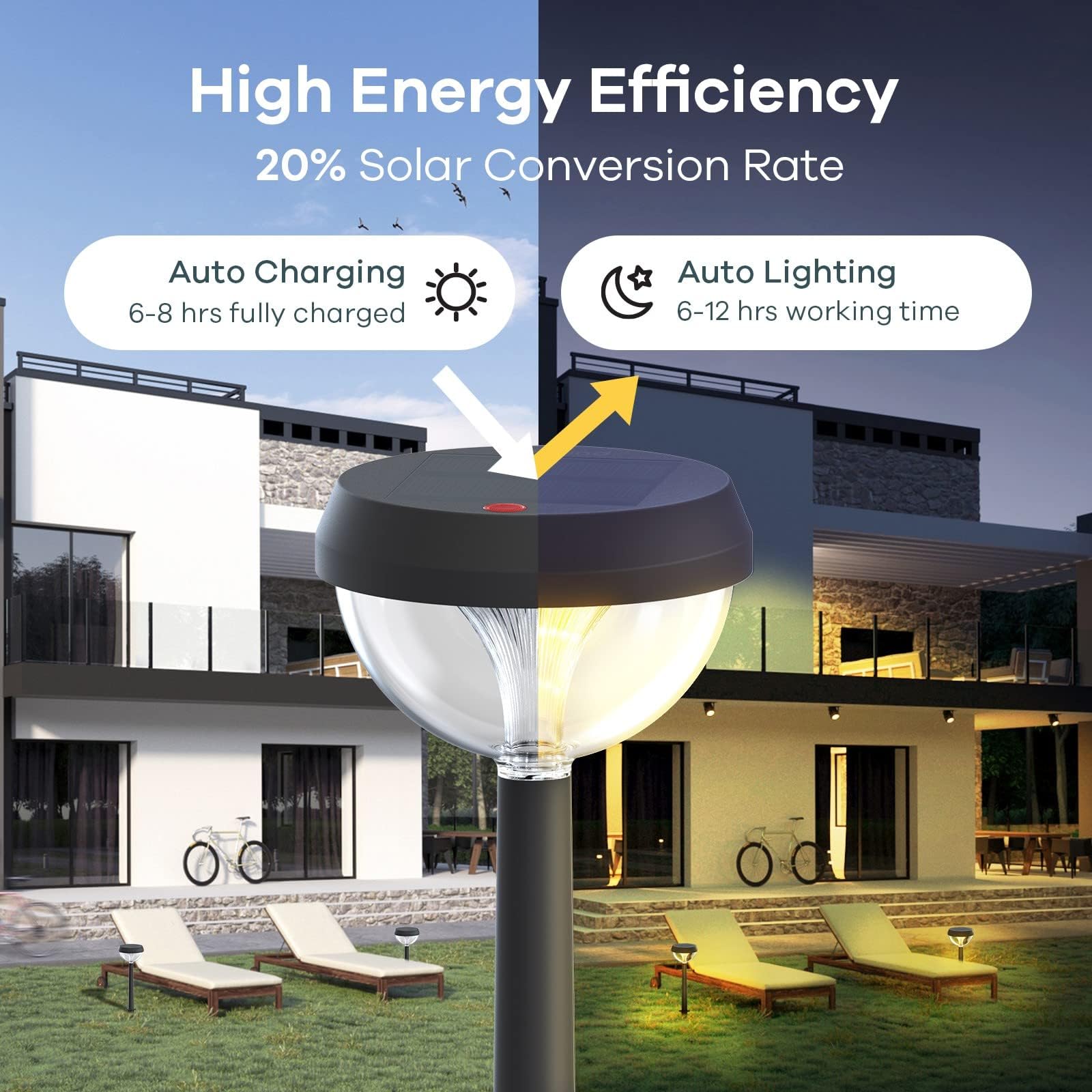 Linkind Solar Pathway Lights 8 Pack, Solar Lights Outdoor For Halloween Decorations, Warm White Solar Path Lights Waterproof, Ad