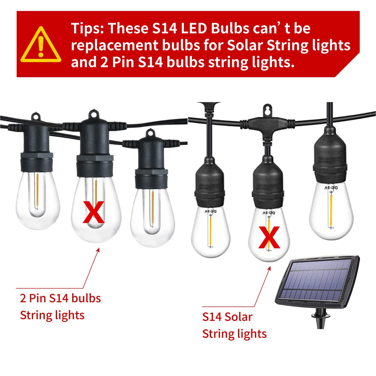 Led String Light Bulb Types Meconard 48 Pack S14 LED String Light Bulbs, 1 Watt Shatterproof ...