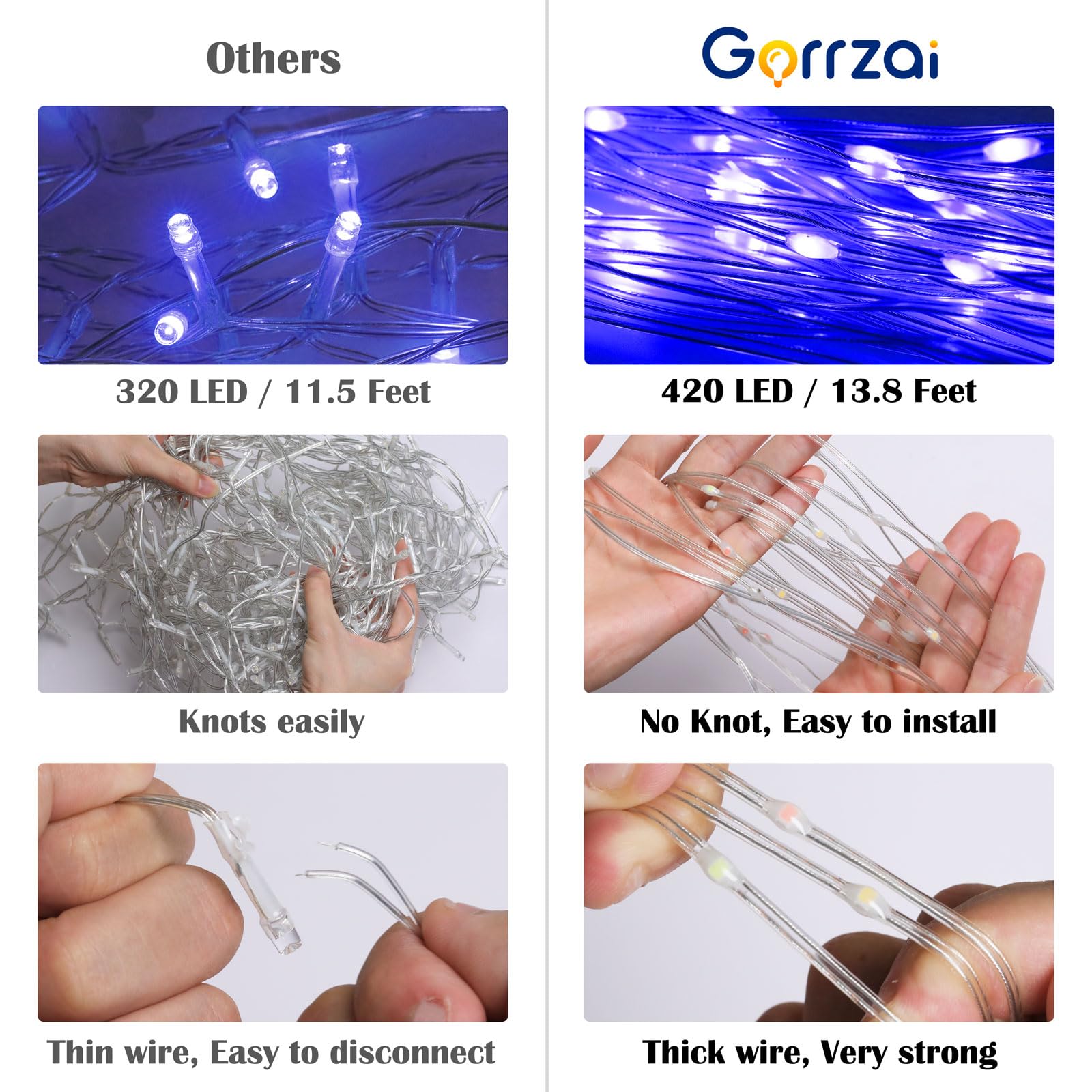 Gorrzai Outdoor Christmas Decorations Star String Lights 420 Led Waterproof Waterfall Lights With Christmas Tree Topper, 8 Light