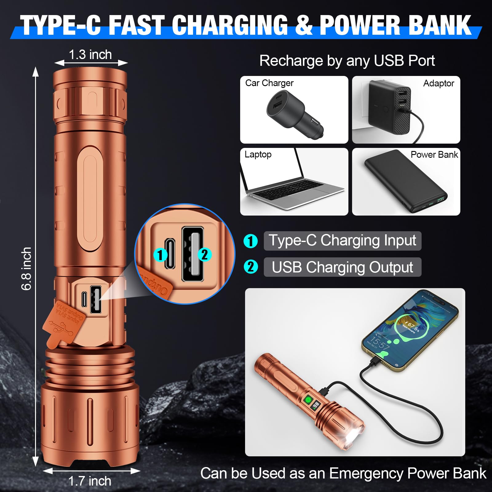 Flashlights High Lumens Rechargeable, 100000 Lumens Super Bright LED Powerful Flashlight, Type-C, 5 Modes, Zoomable, IPX5 Waterp