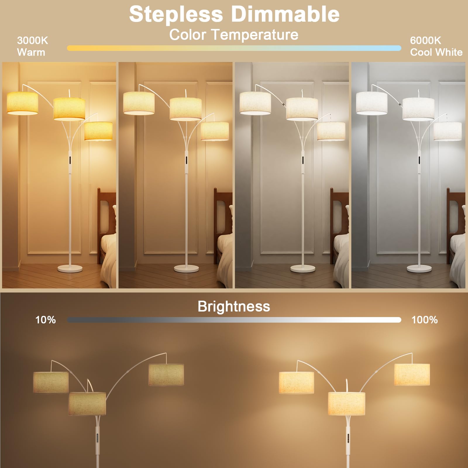SIBRILLE 36W LED Arc Floor Lamp - 3 White Fabric Shades, Remote Control, Stepless Dimming, Super Bright, Model BP-F030, White-Beige