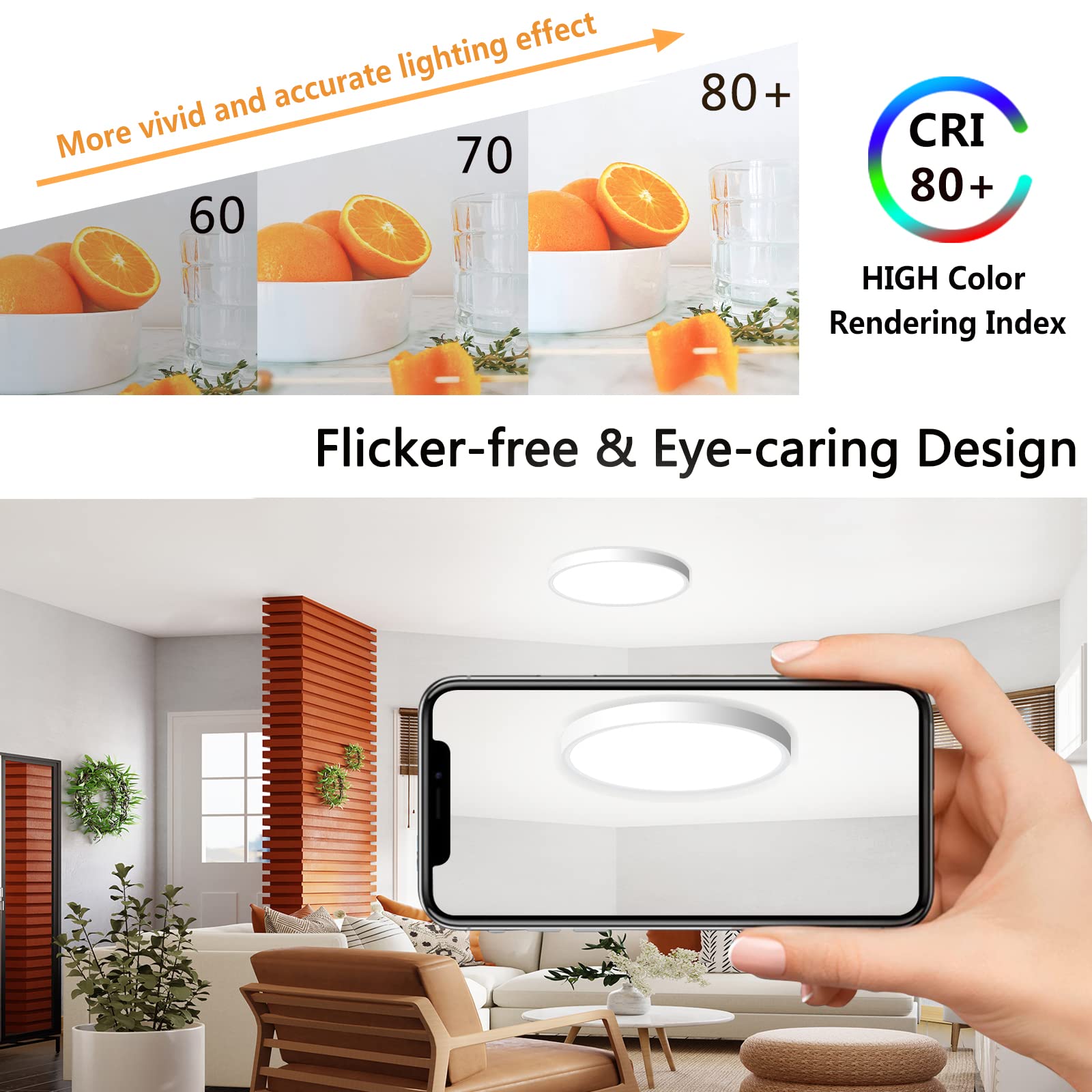 Charyjod 2Pack Led Flush Mount Ceiling Light 9&quot; 18W 5000K Low Profile White For Home