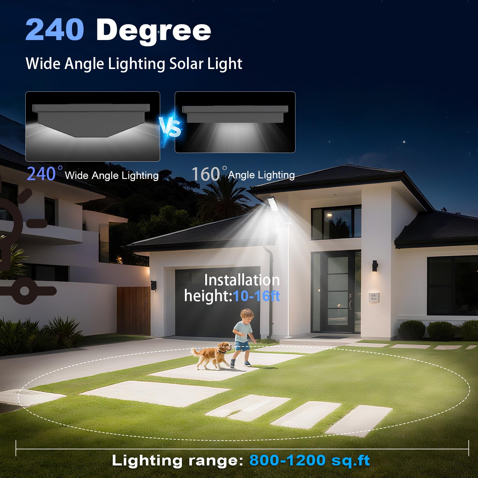 Solar Street Lights Outdoor, Solar Lamp IP66 Waterproof Security Flood Light Dusk to Dawn, Motion Sensor with Remote Control for